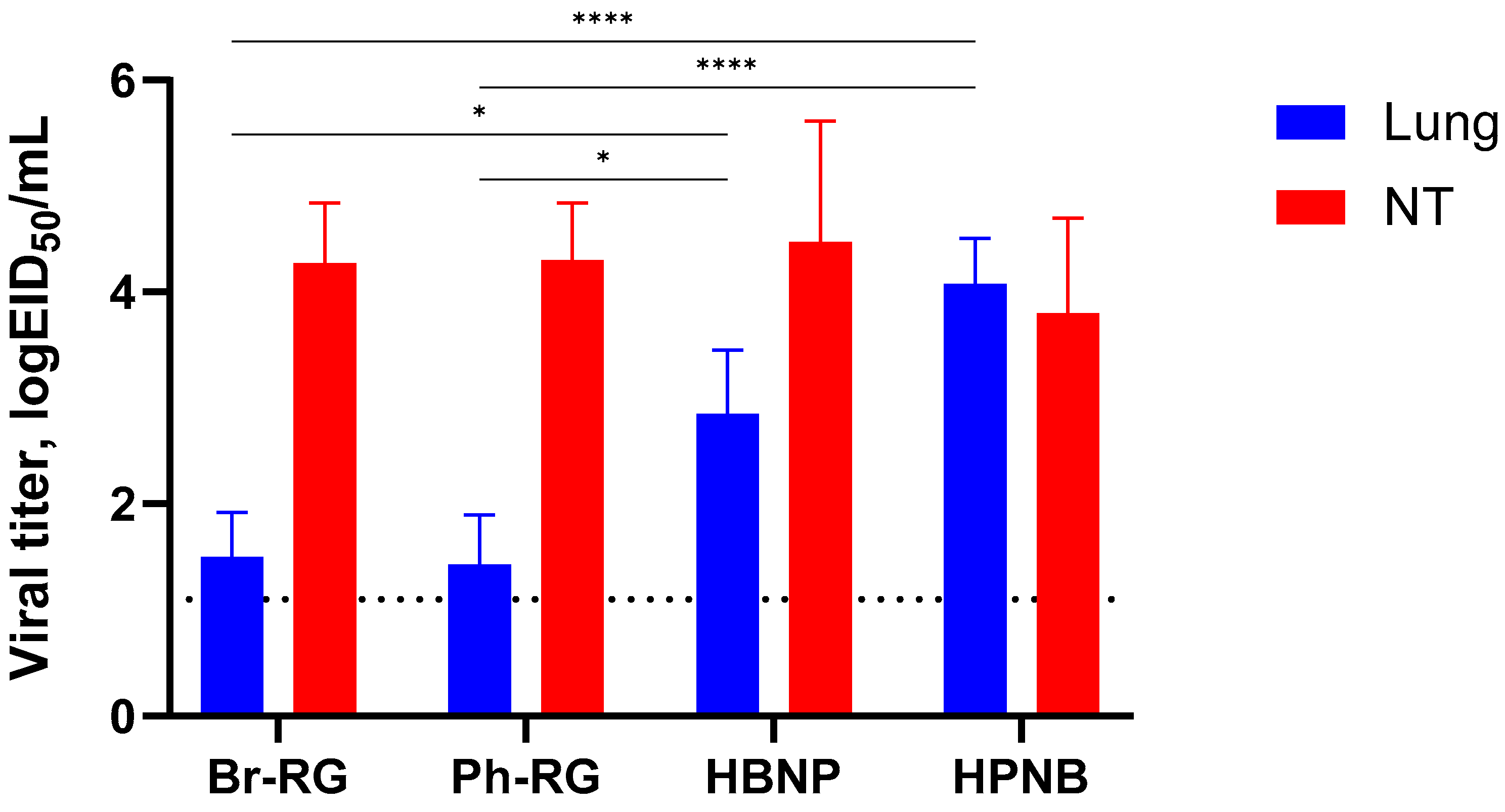 Vaccines 12 00095 g006