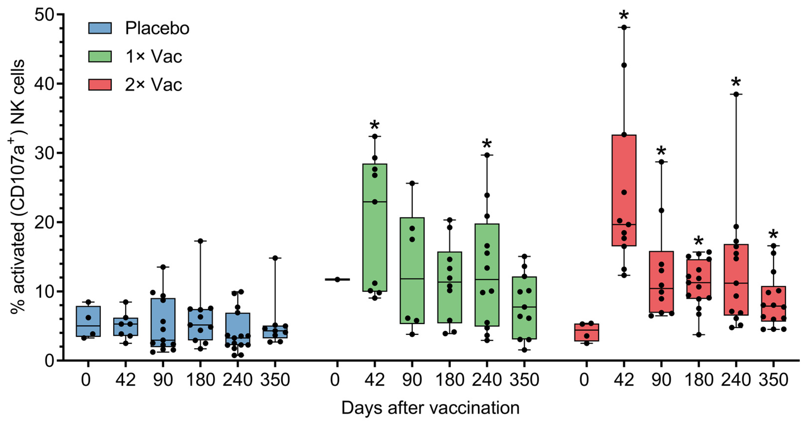 Vaccines 12 00100 g004 Vaccines 12 00100 g004