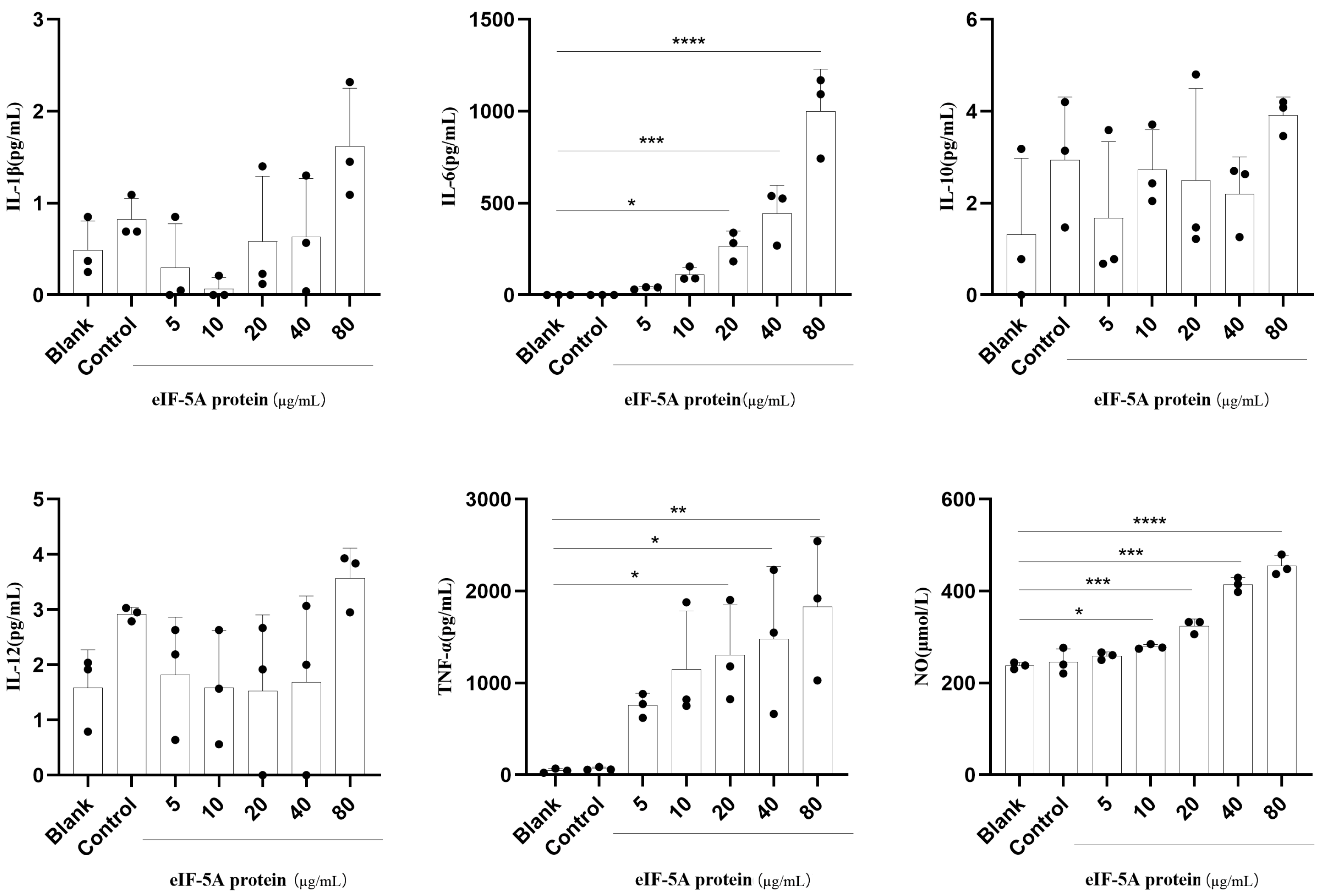 Vaccines 12 00101 g003 Vaccines 12 00101 g003