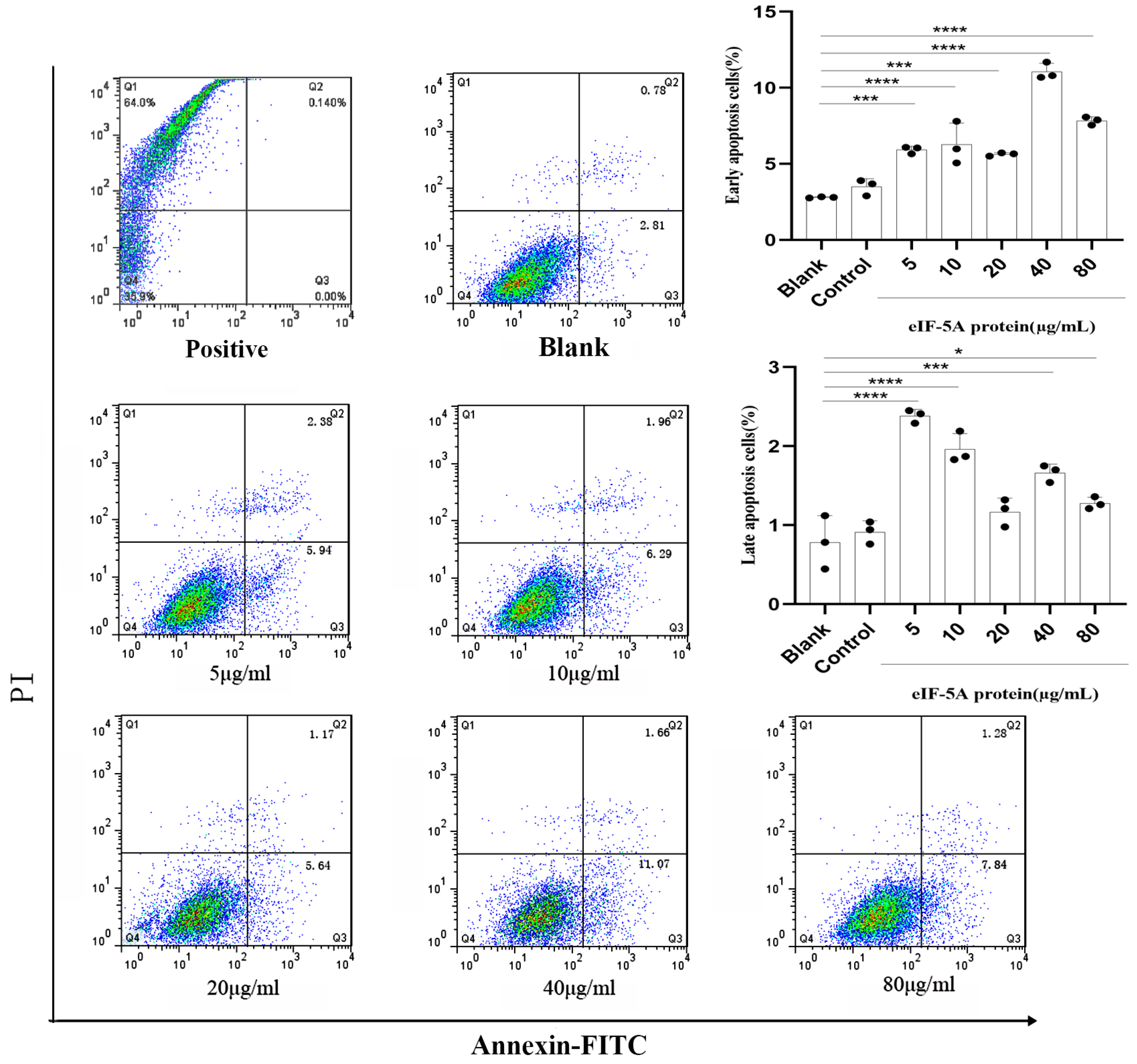Vaccines 12 00101 g005 Vaccines 12 00101 g005