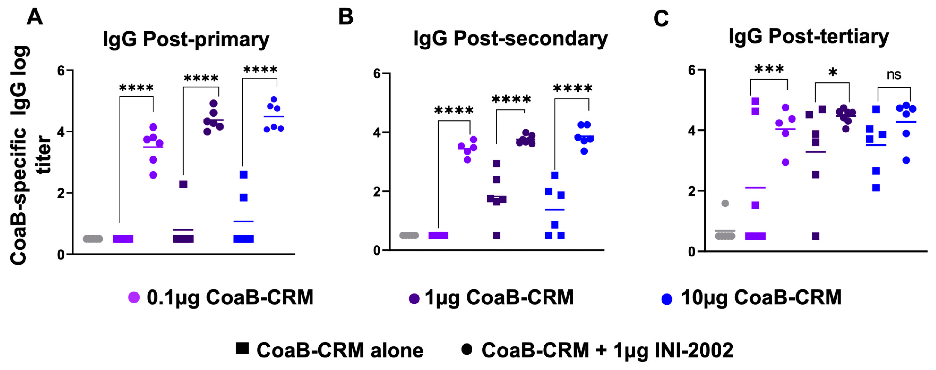 Vaccines 12 00115 g004