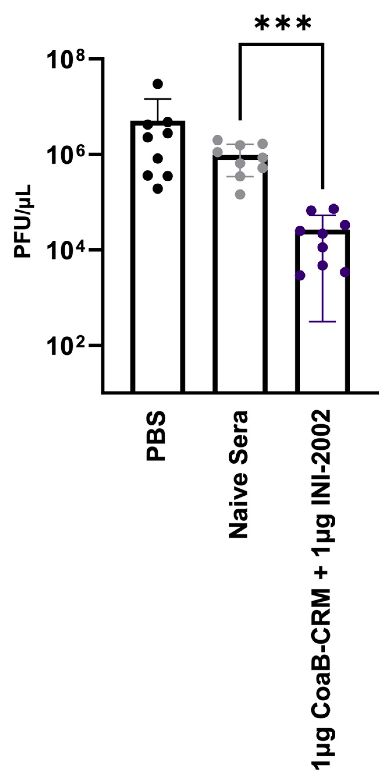 Vaccines 12 00115 g007