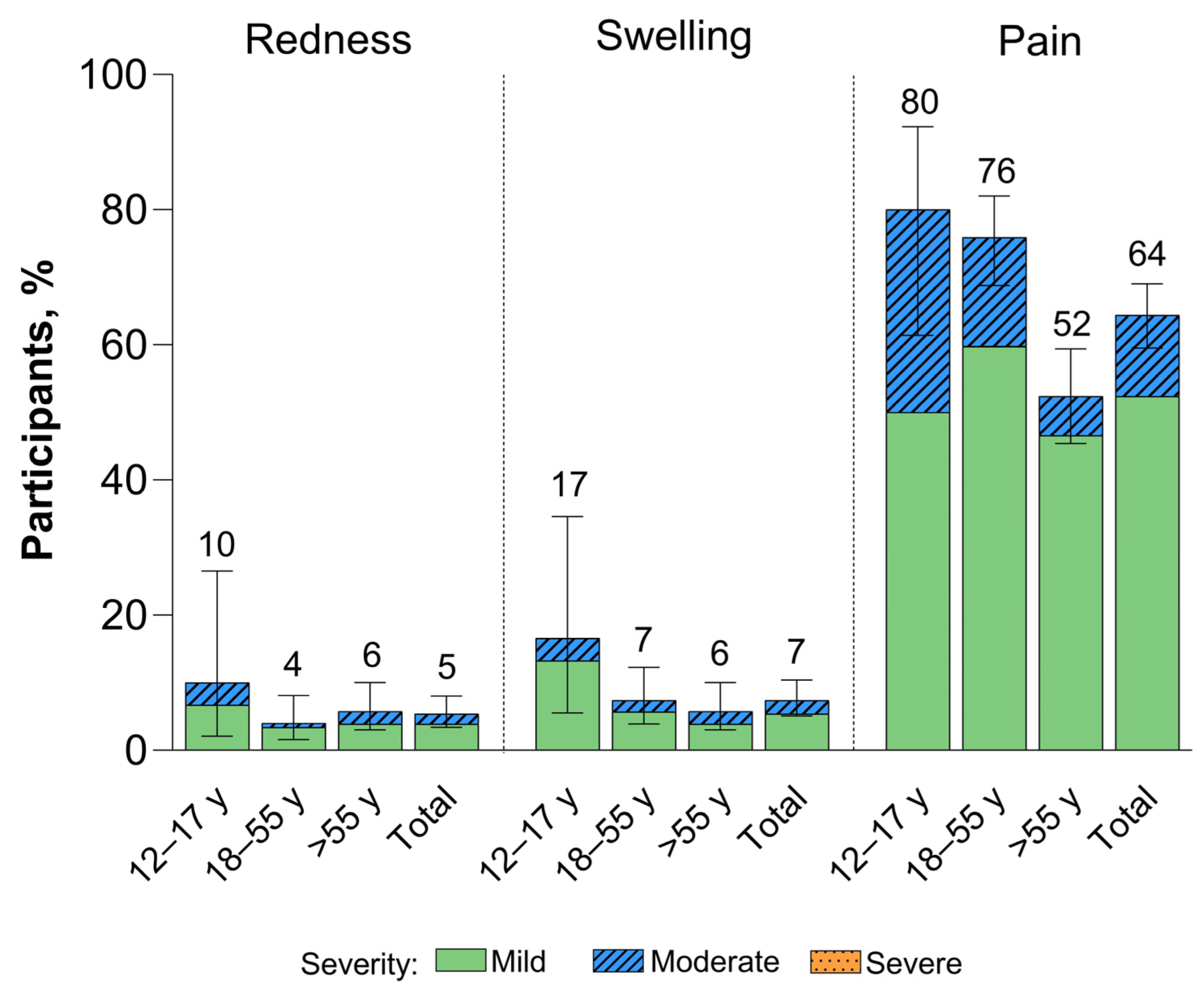 Vaccines 12 00118 g002
