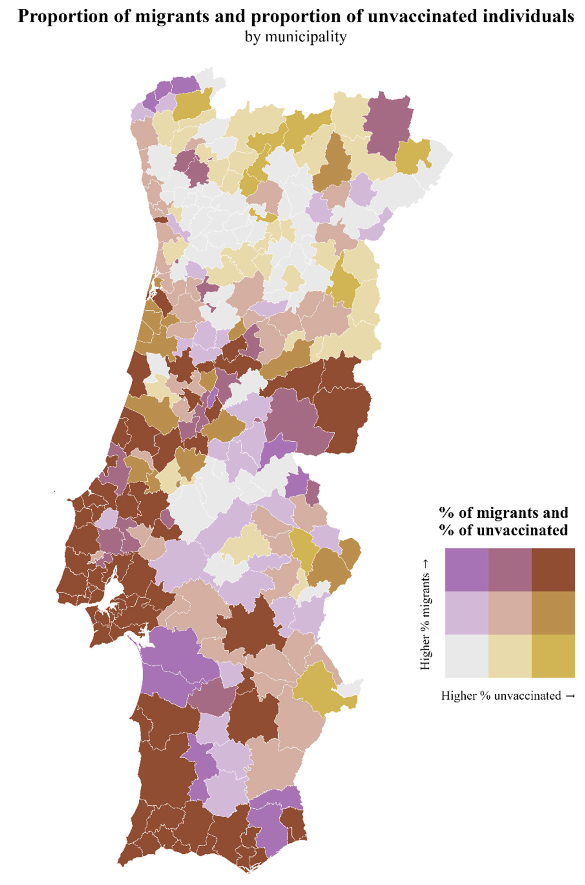 Vaccines 12 00119 g003