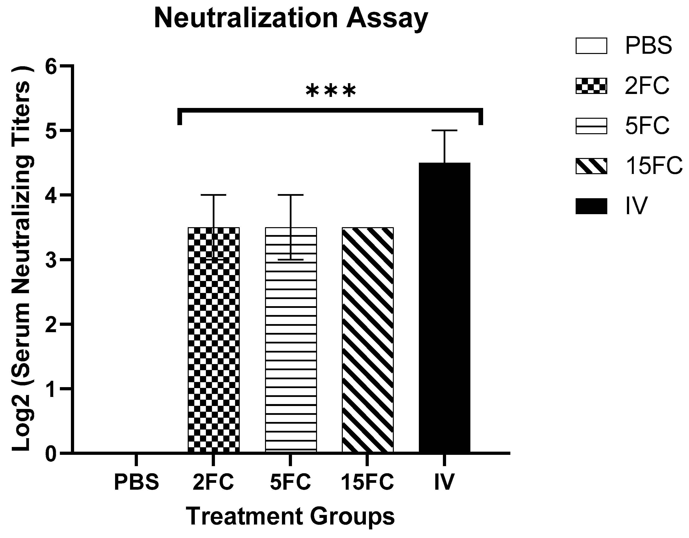 Vaccines 12 00139 g010