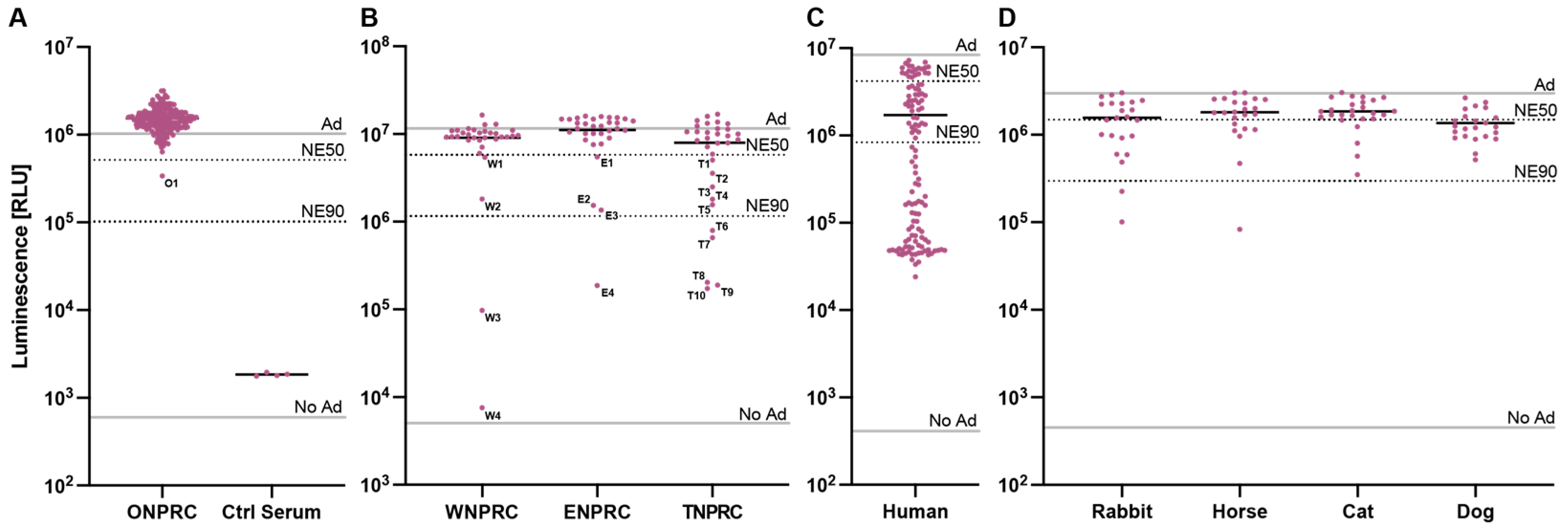 Vaccines 12 00155 g004