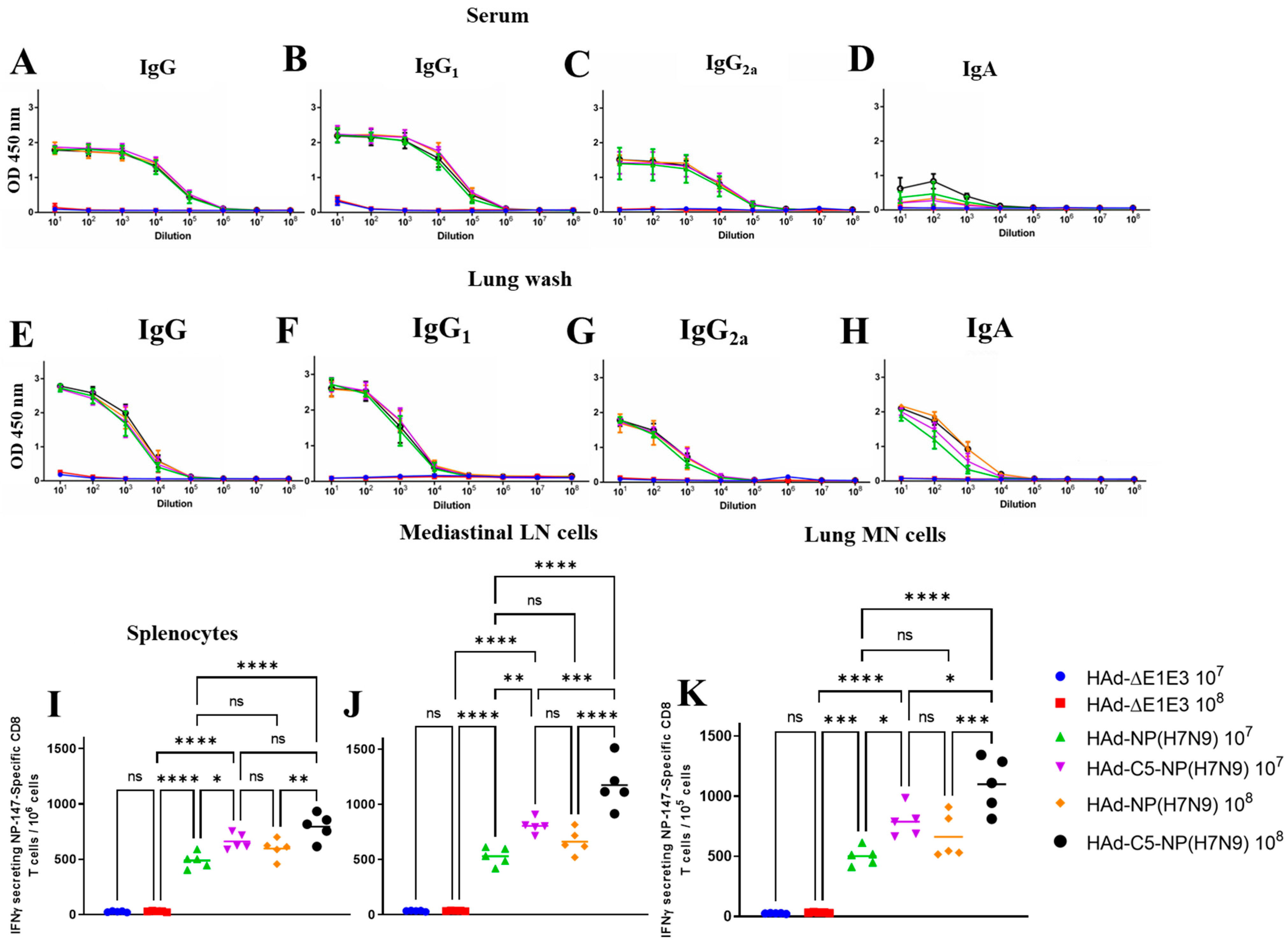 Vaccines 12 00157 g002 Vaccines 12 00157 g002