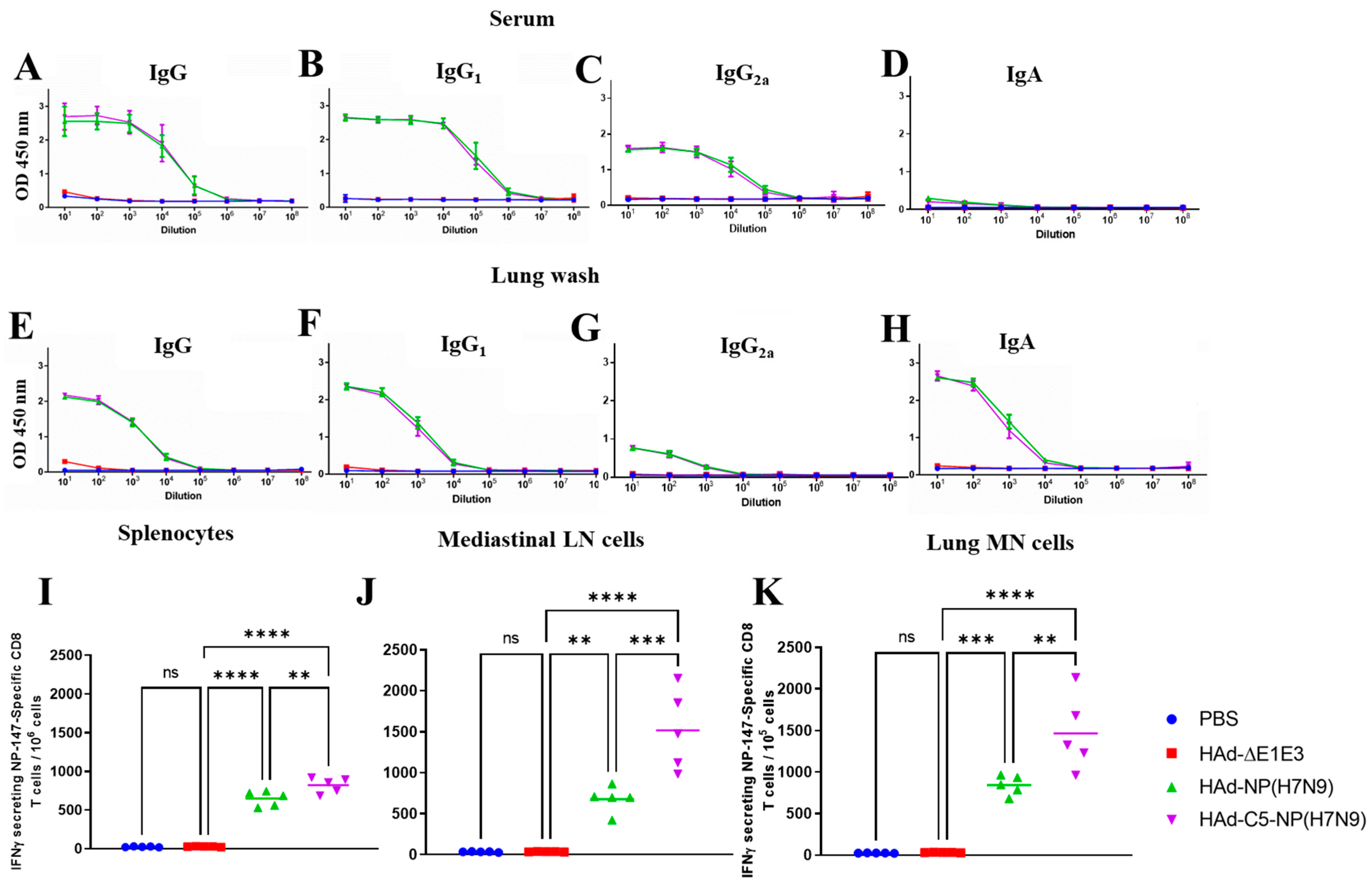 Vaccines 12 00157 g004 Vaccines 12 00157 g004