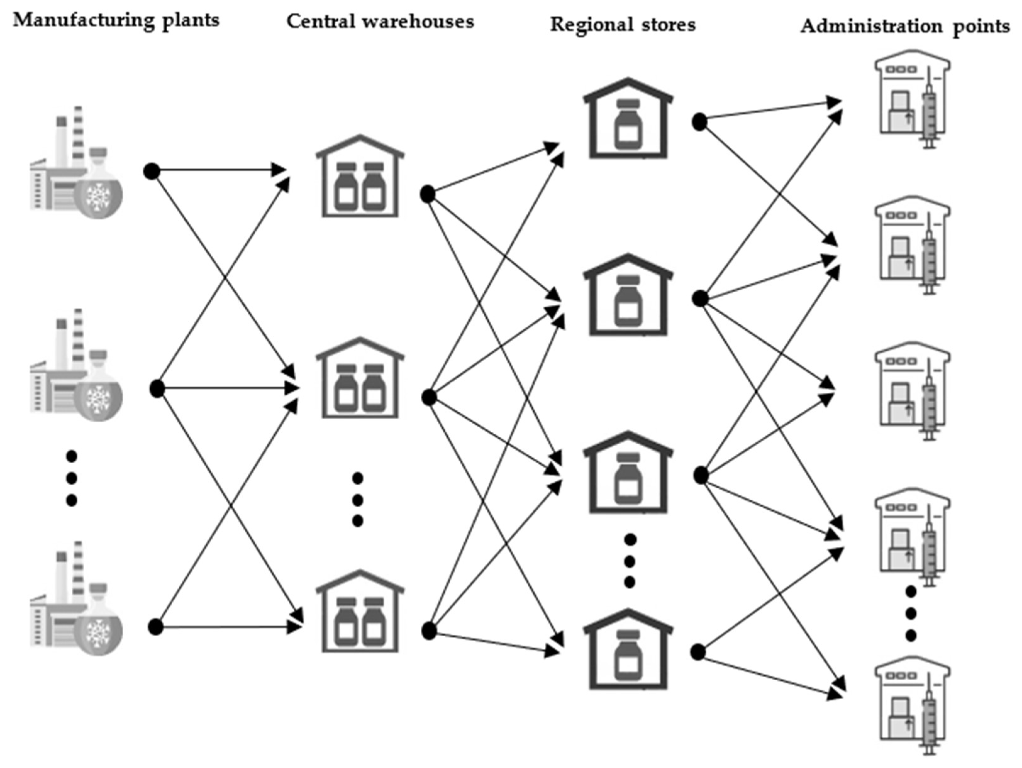 Vaccines 12 00158 g001 Vaccines 12 00158 g001