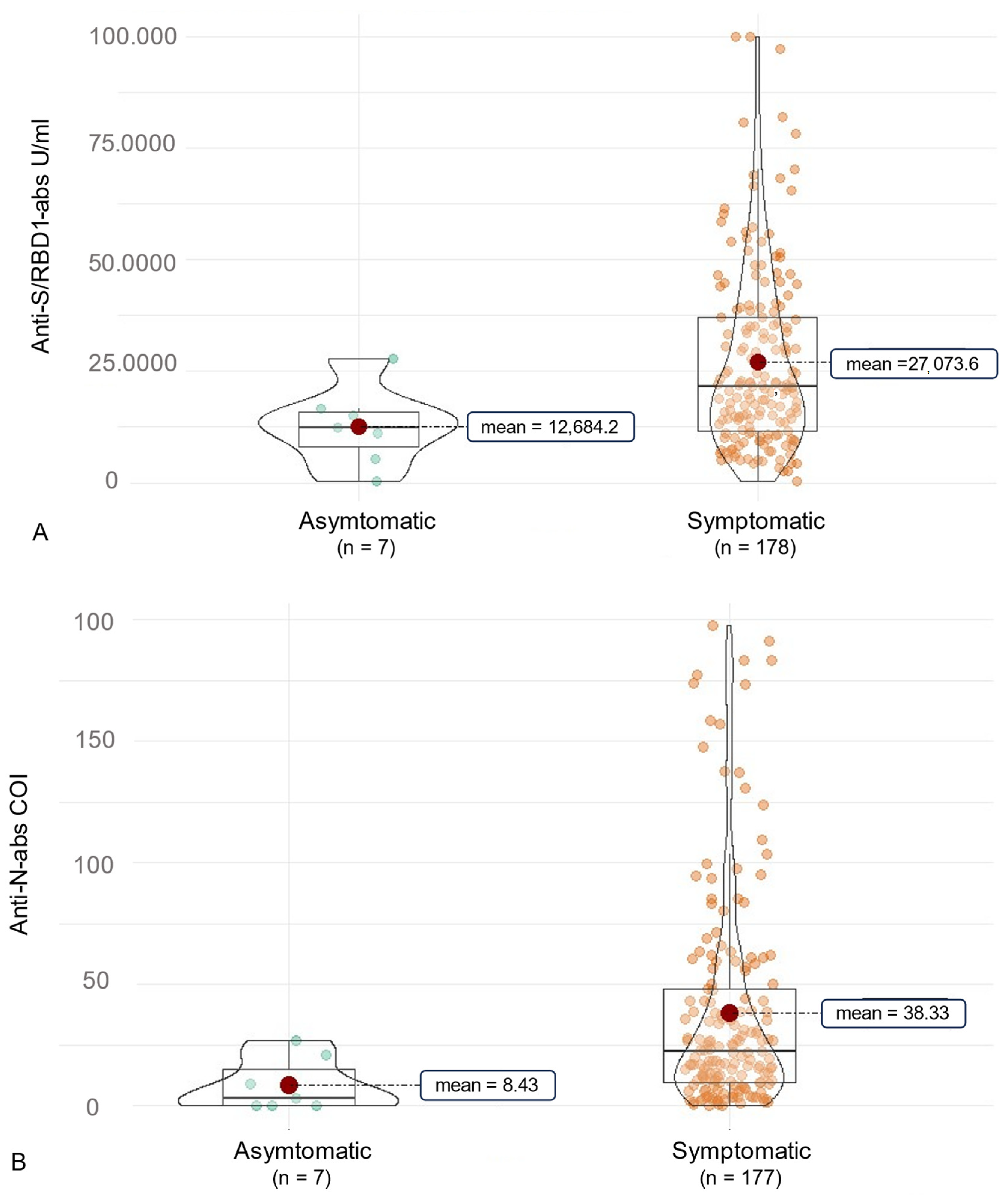 Vaccines 12 00163 g004