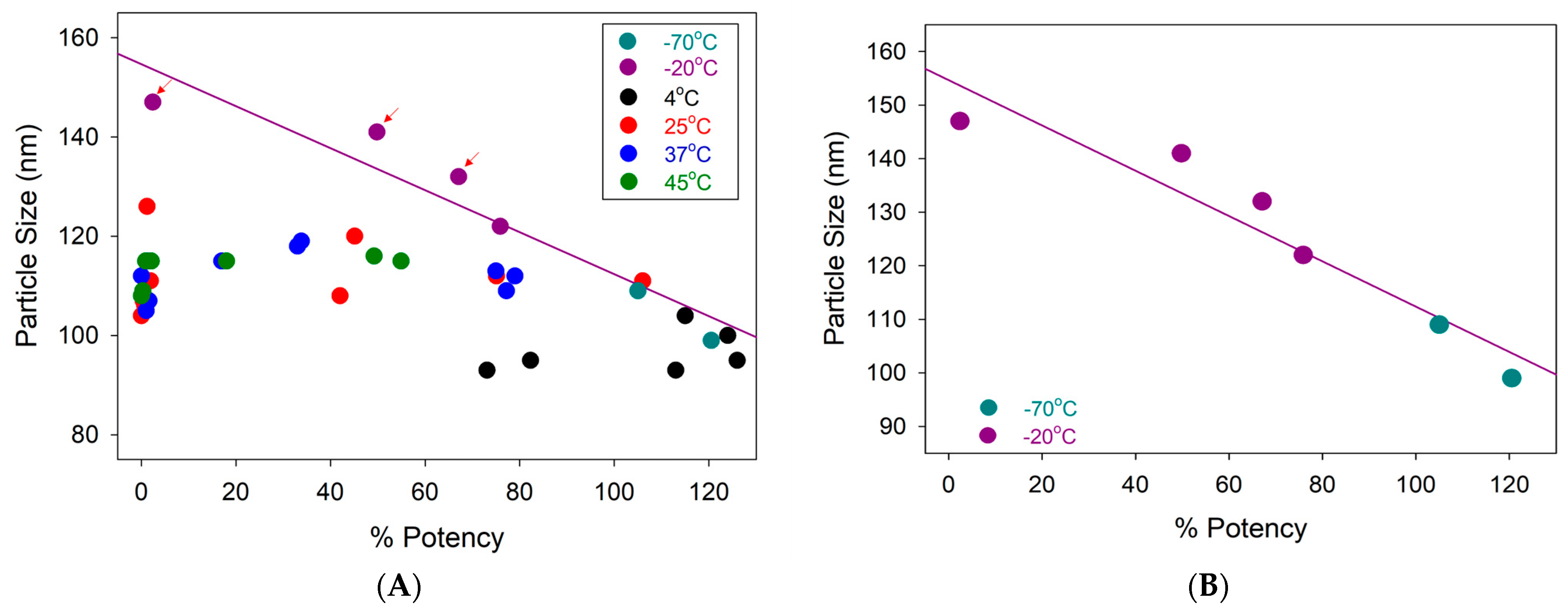 Vaccines 12 00169 g002