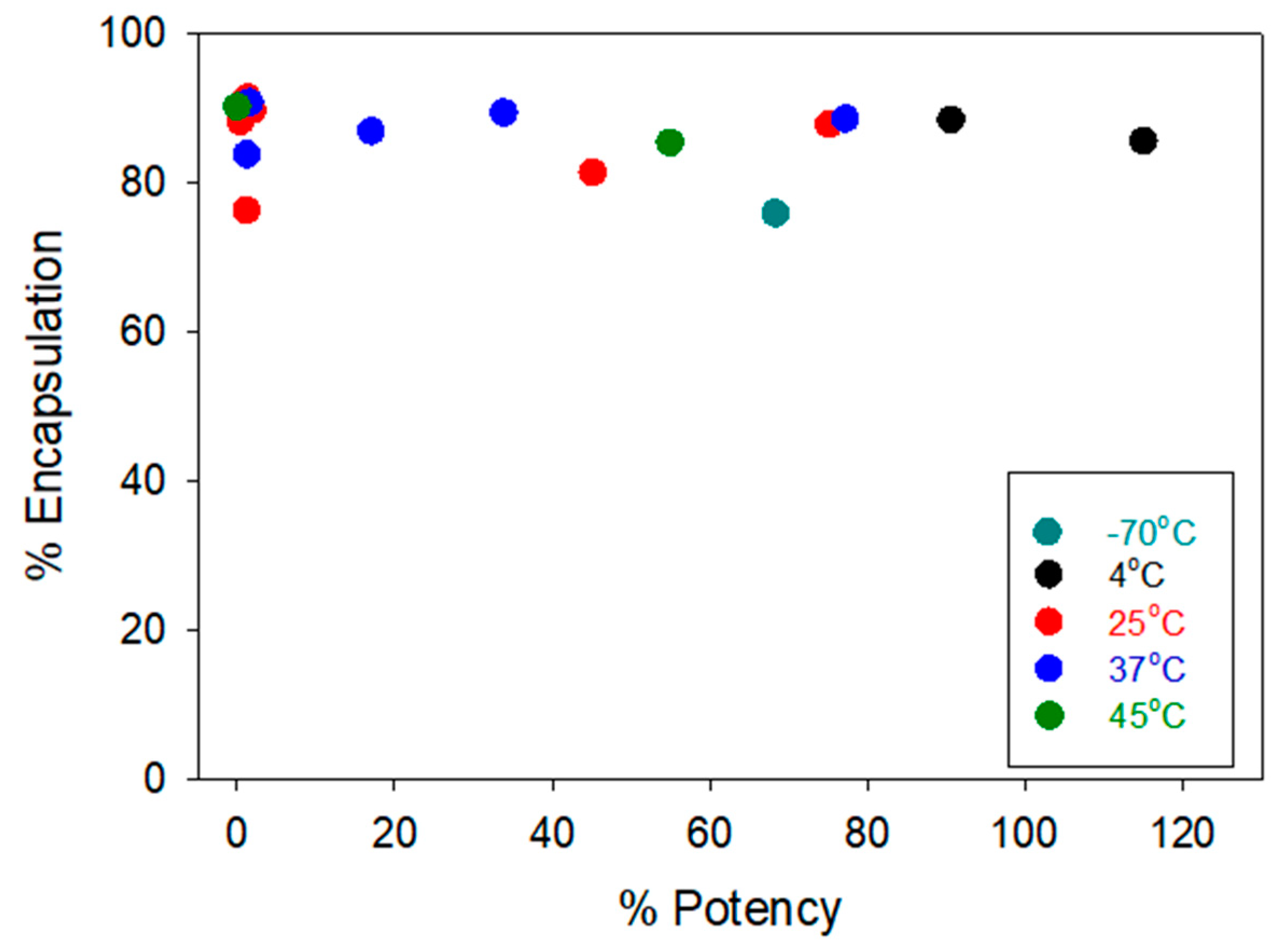 Vaccines 12 00169 g003