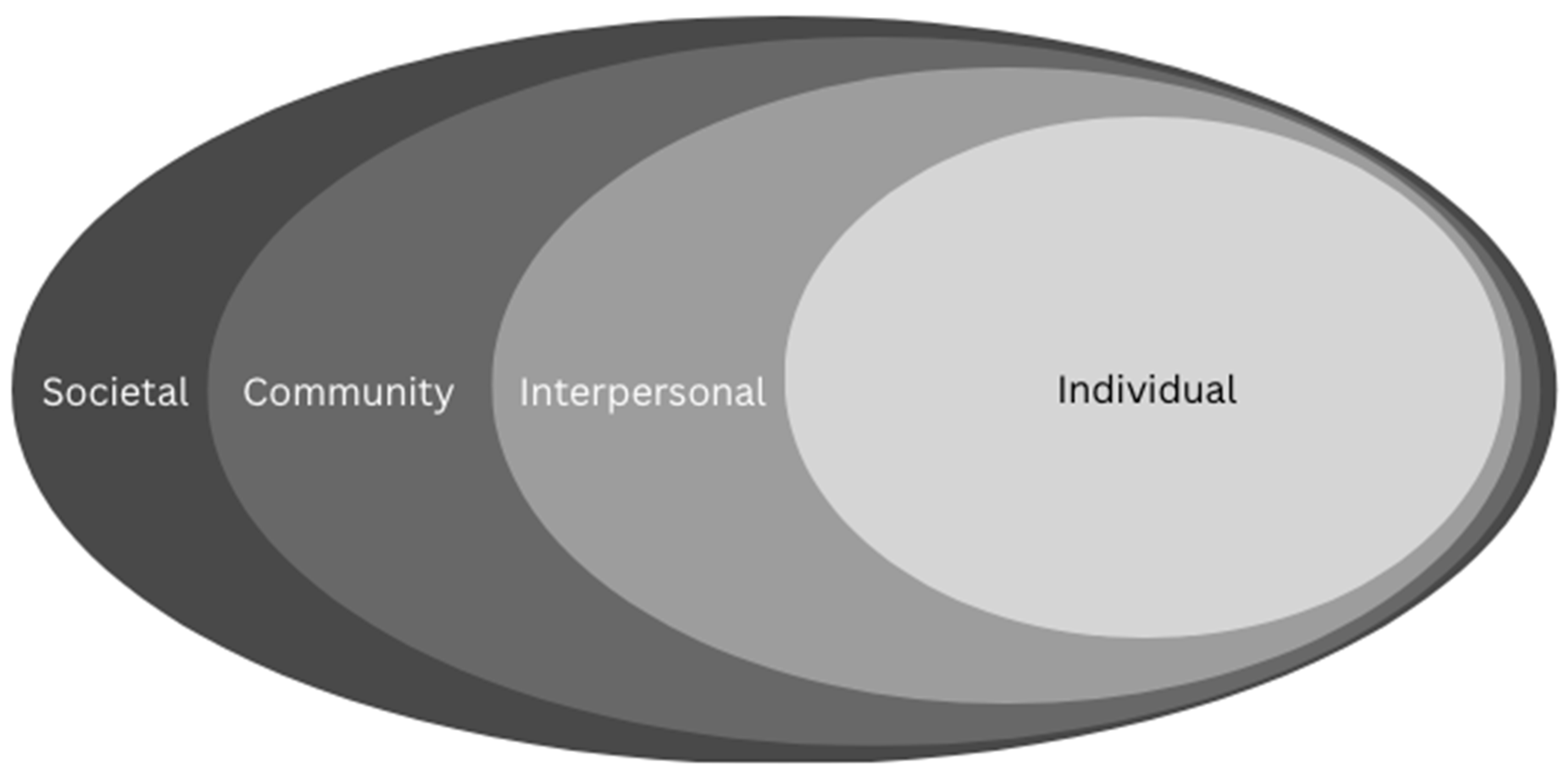 Vaccines 12 00177 g001