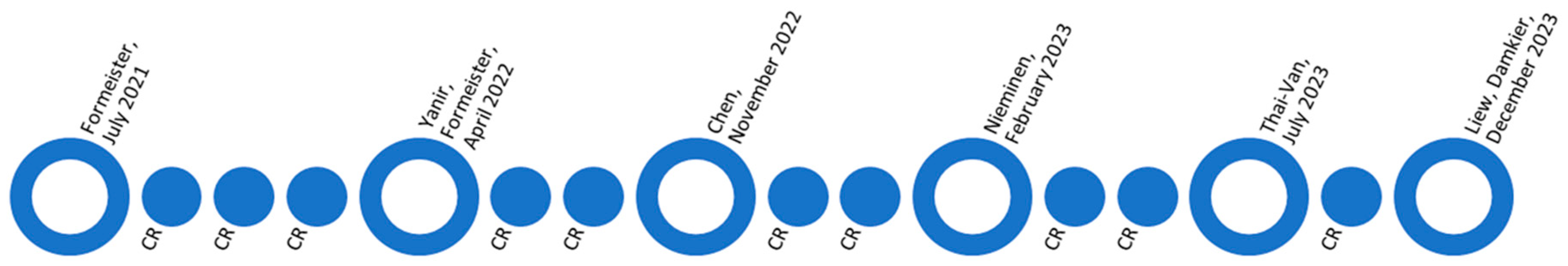 Vaccines 12 00181 g001