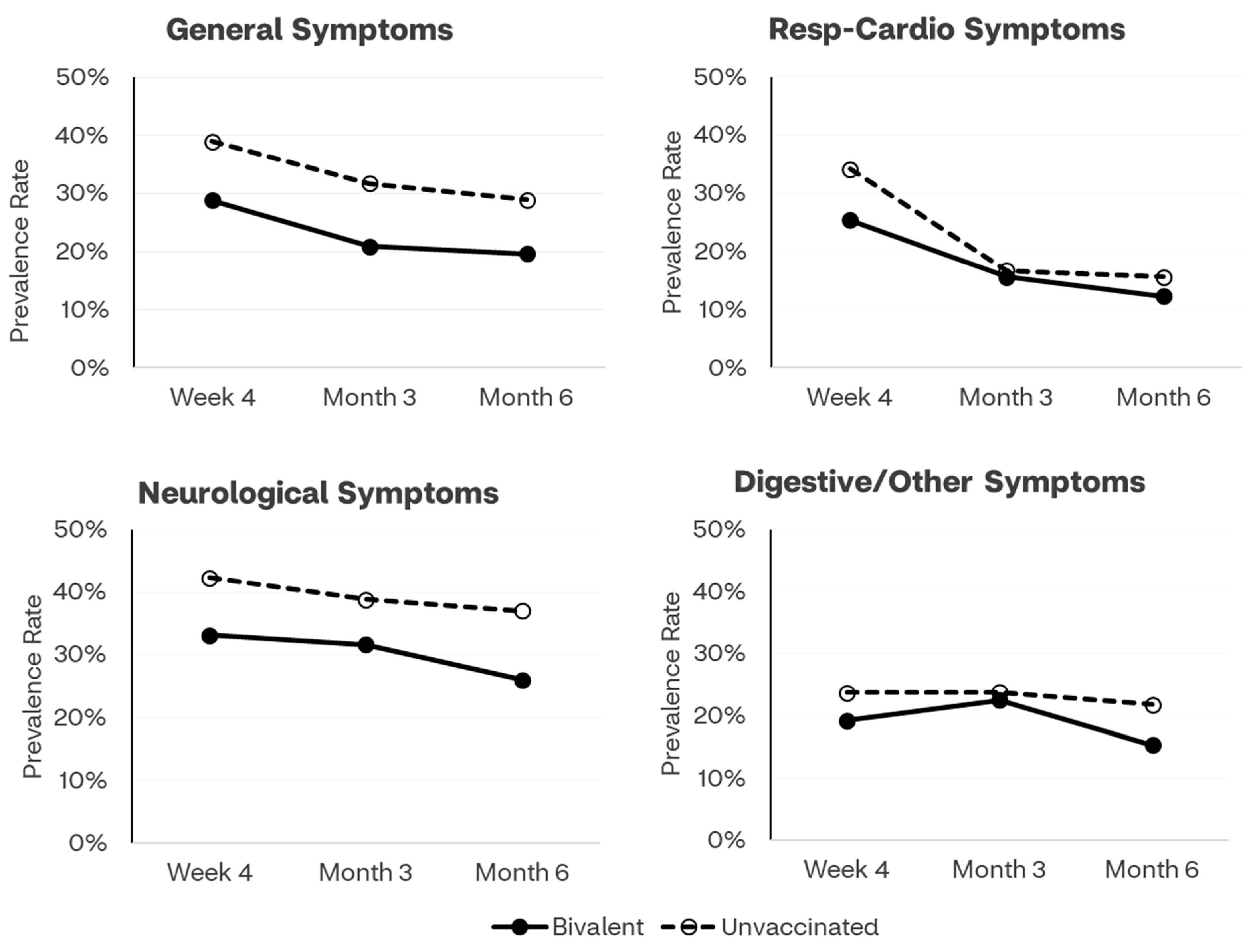 Vaccines 12 00183 g001