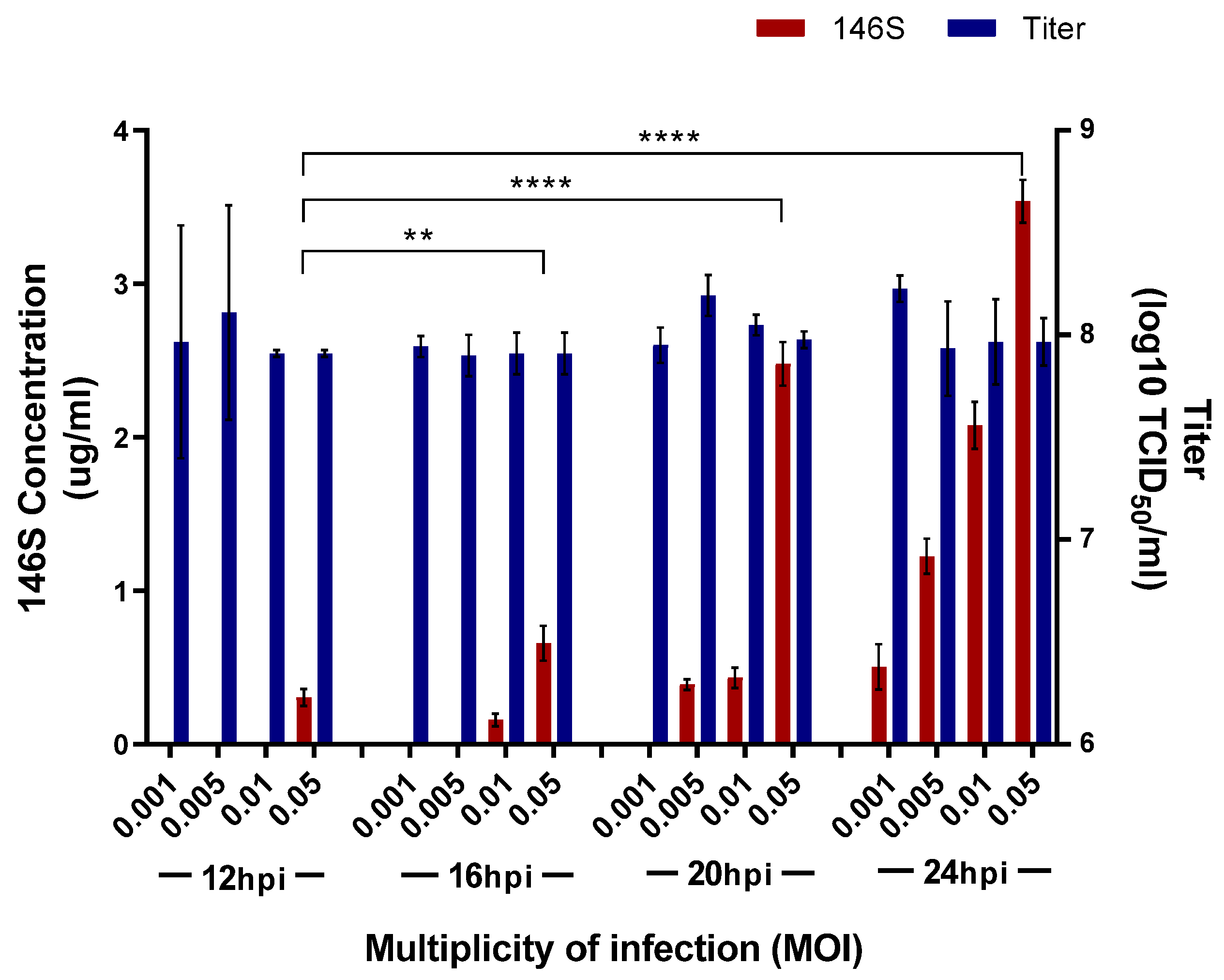 Vaccines 12 00185 g001