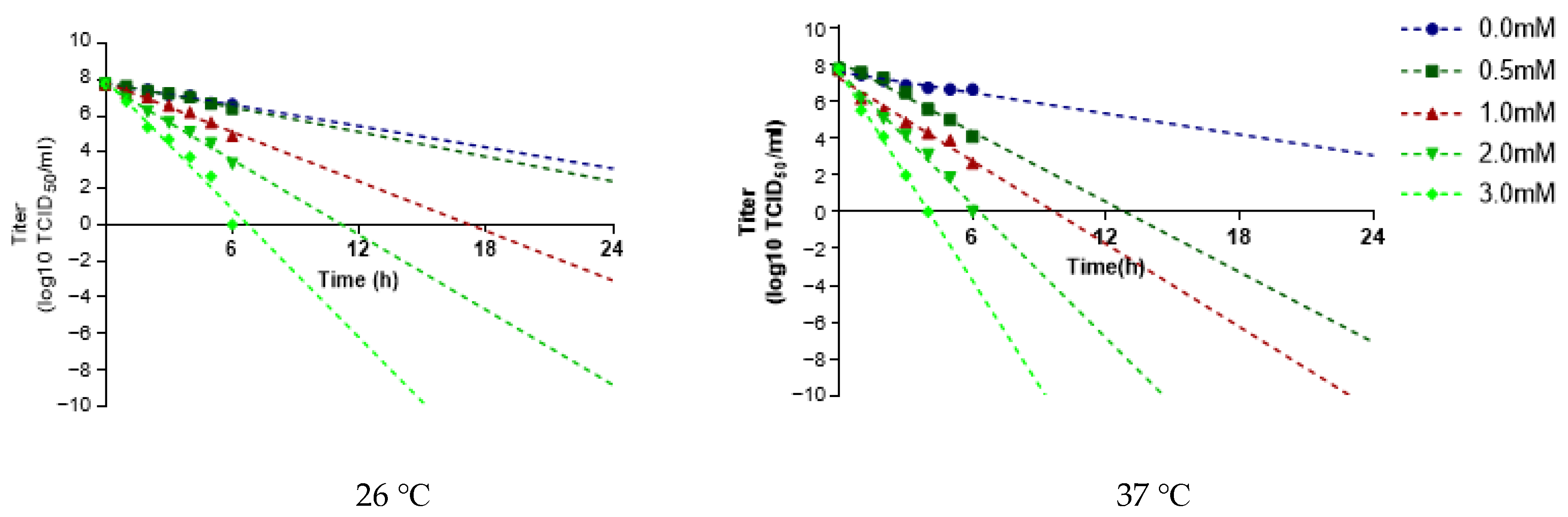 Vaccines 12 00185 g004
