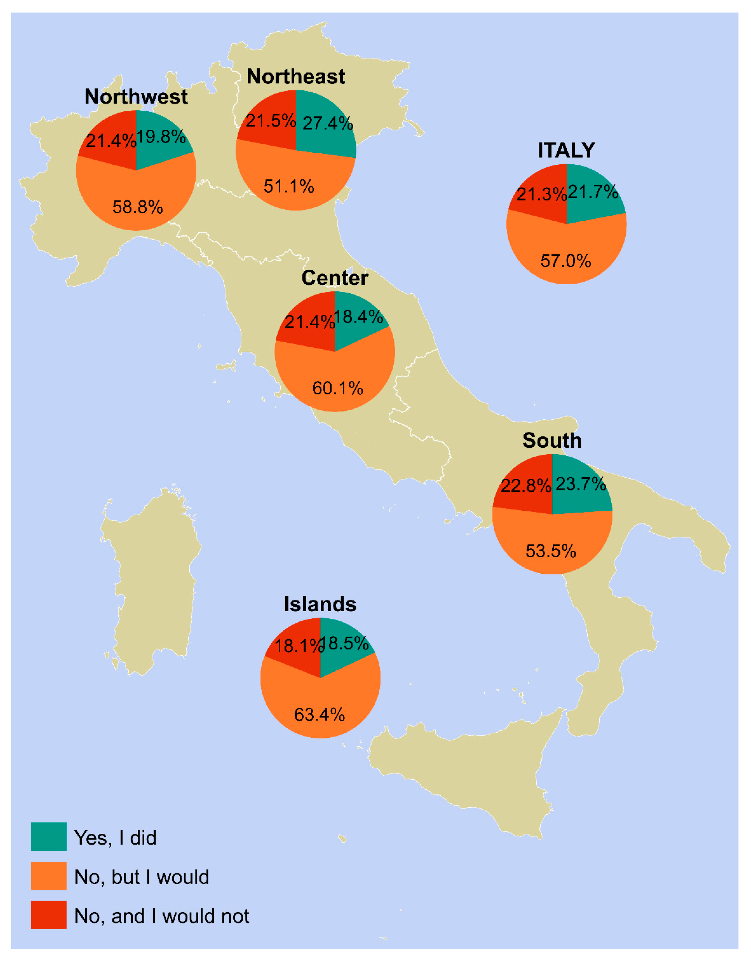 Vaccines 12 00187 g001 Vaccines 12 00187 g001