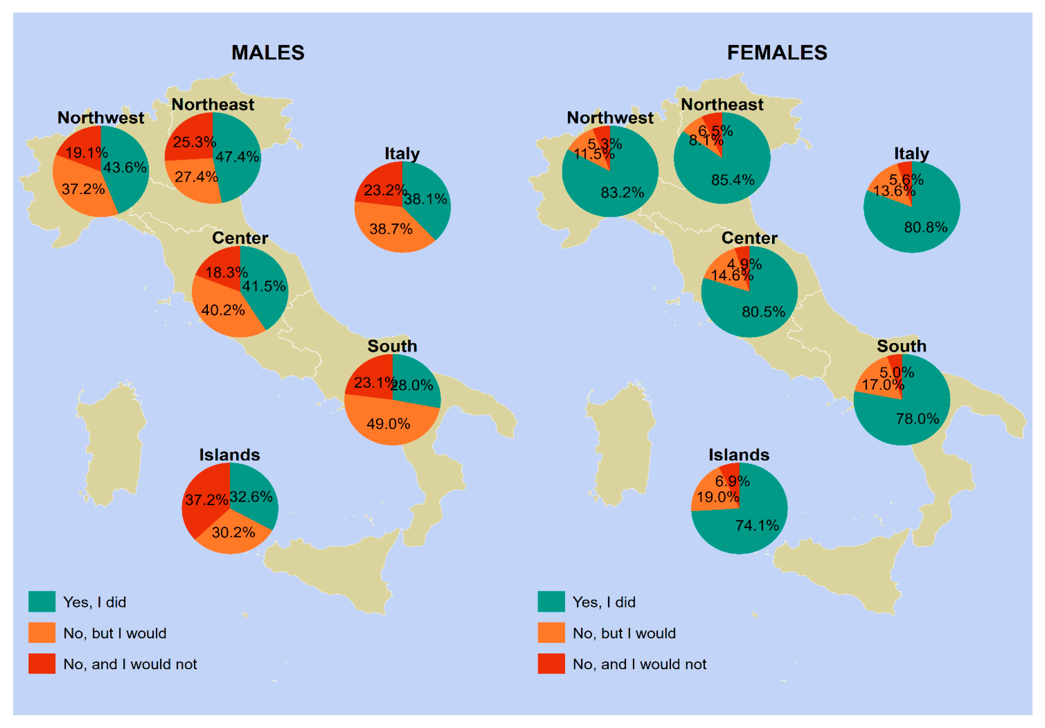 Vaccines 12 00187 g002 Vaccines 12 00187 g002