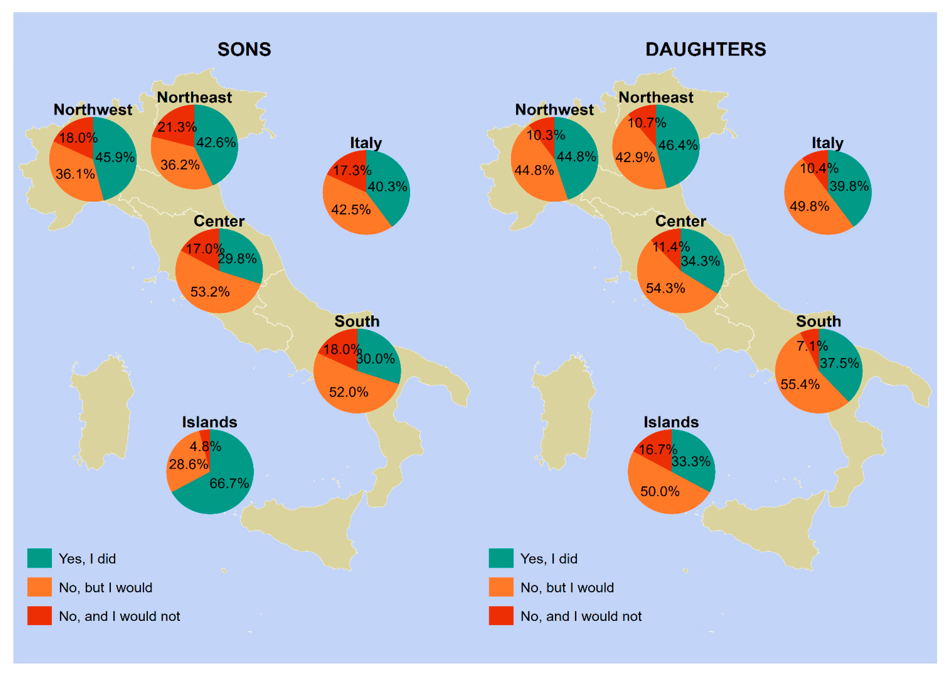 Vaccines 12 00187 g003 Vaccines 12 00187 g003