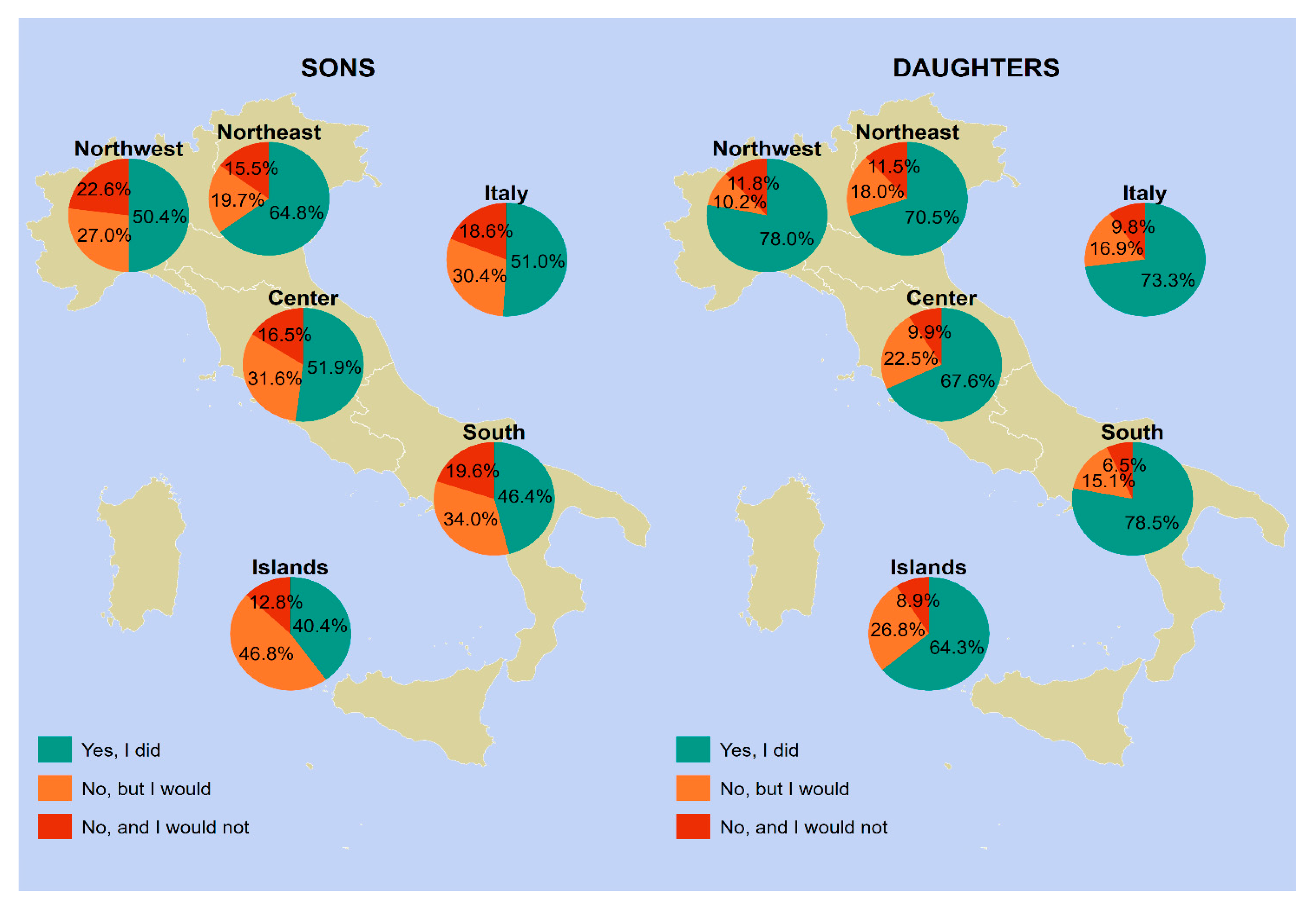 Vaccines 12 00187 g004 Vaccines 12 00187 g004