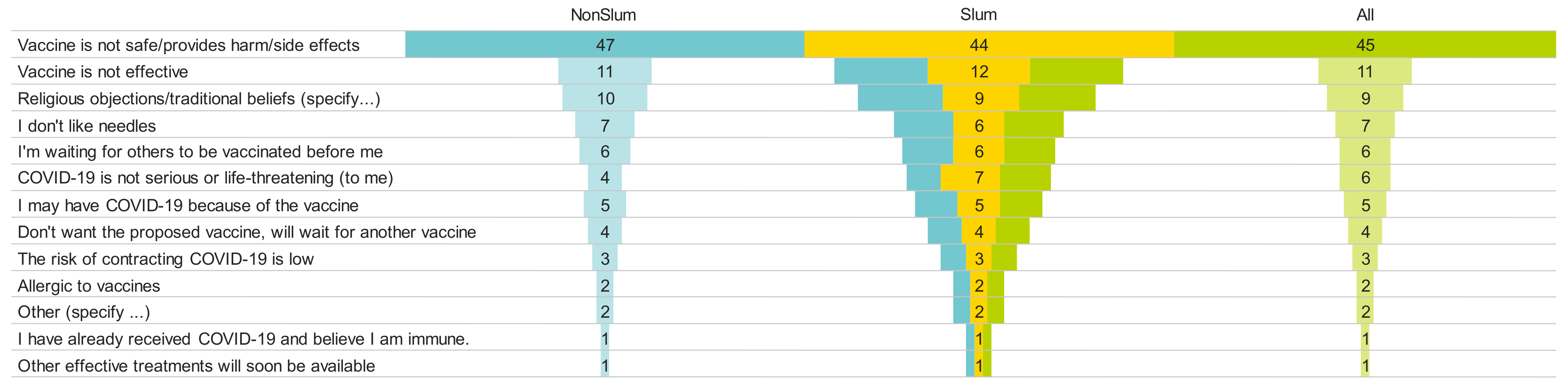 Vaccines 12 00188 g001