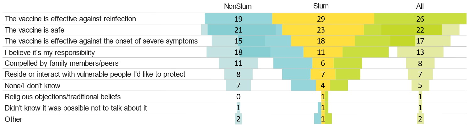 Vaccines 12 00188 g002