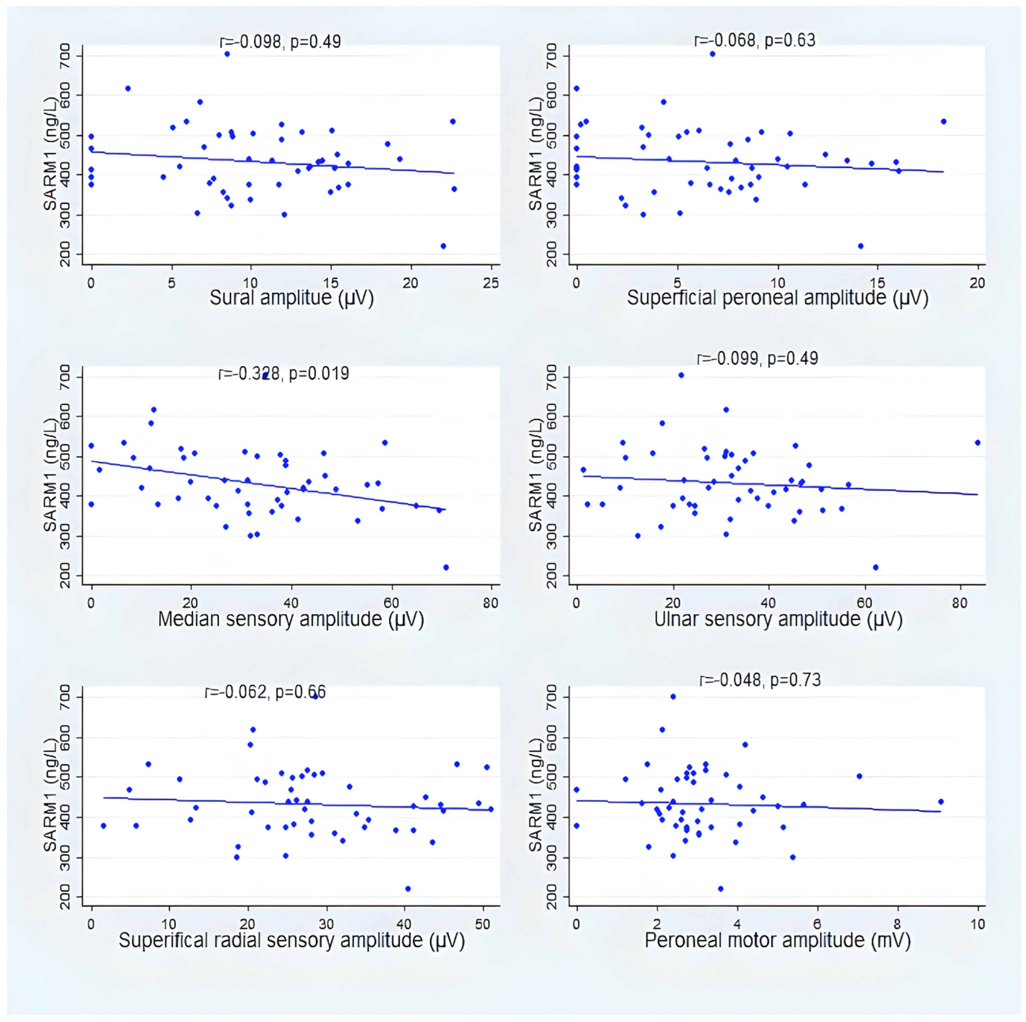 Vaccines 12 00209 g004