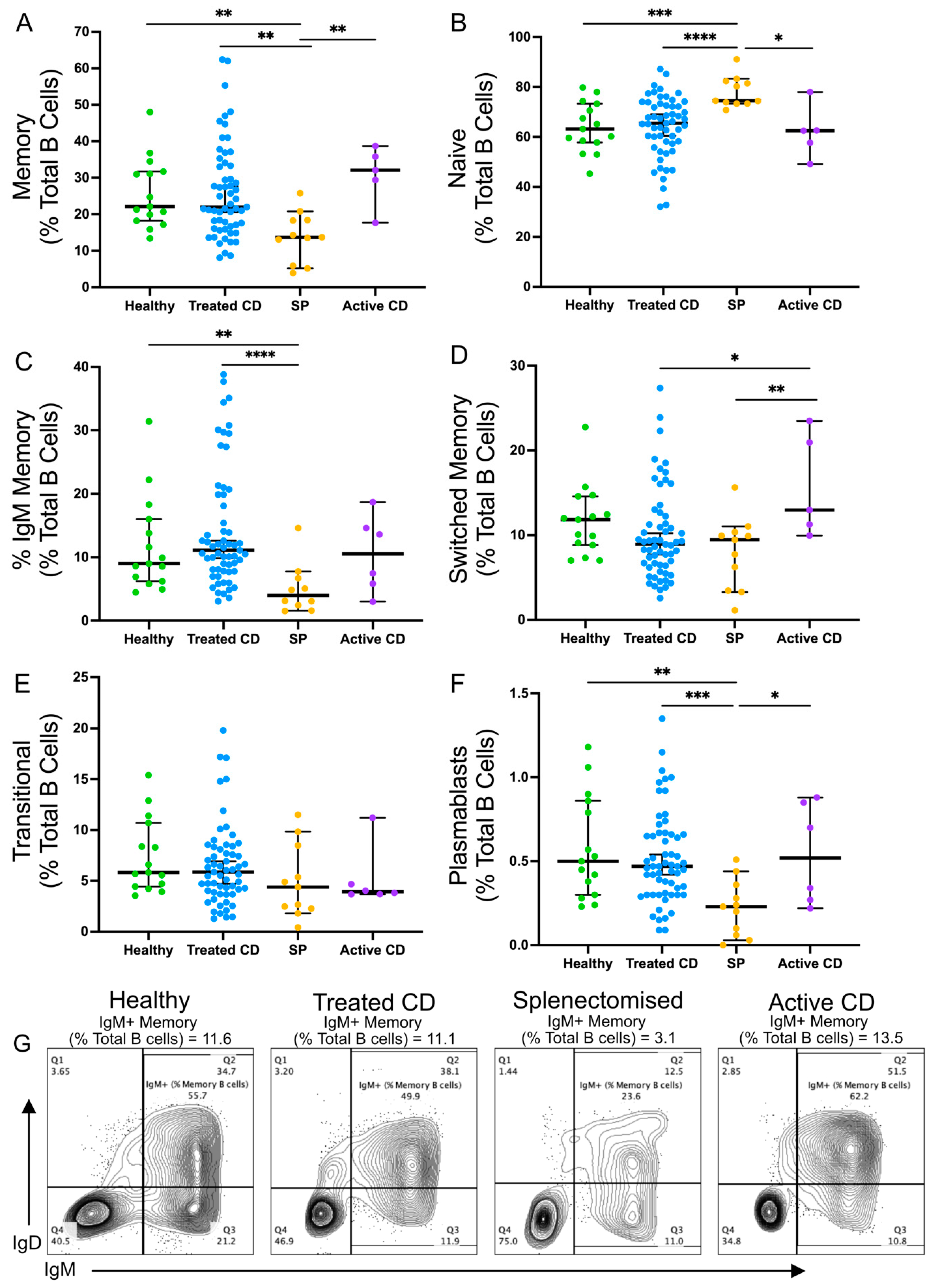 Vaccines 12 00214 g001 Vaccines 12 00214 g001