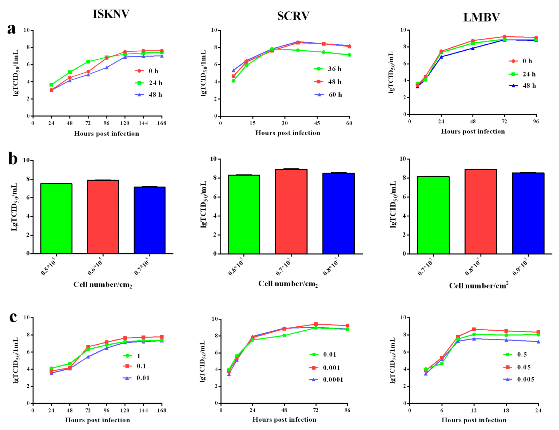 Vaccines 12 00220 g006