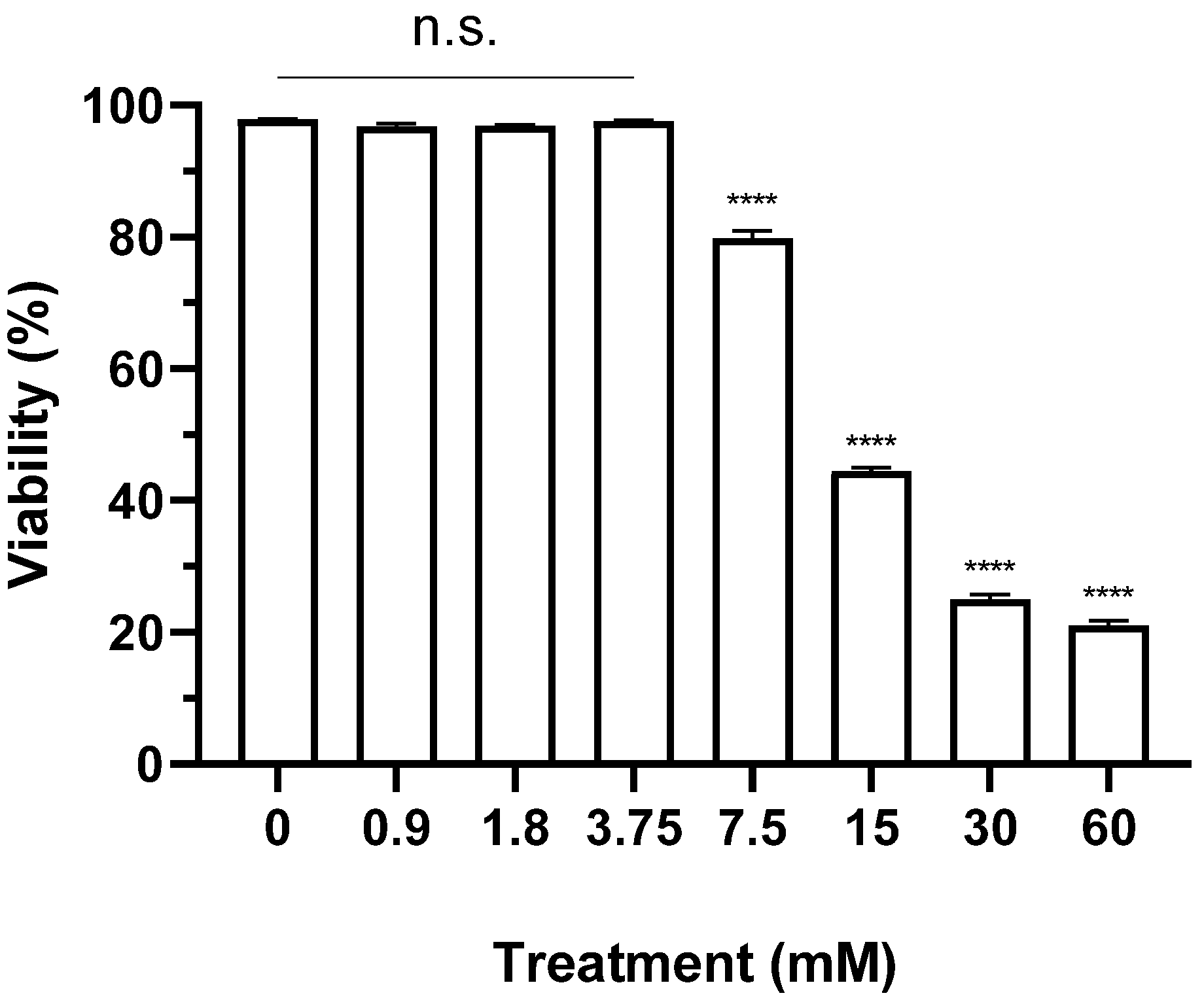 Vaccines 12 00231 g001