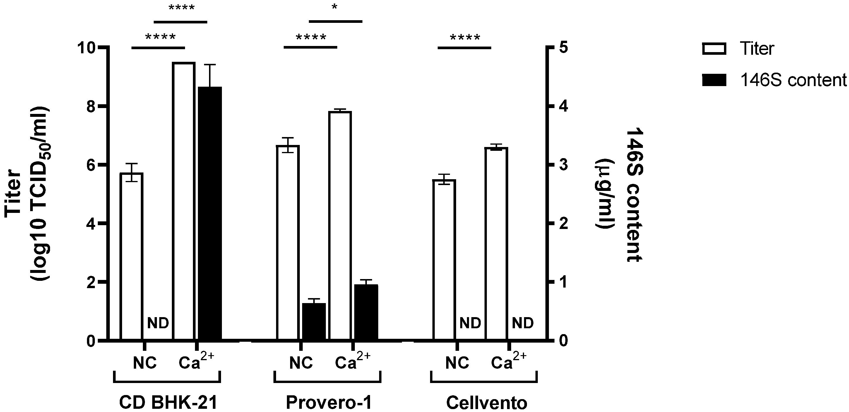 Vaccines 12 00231 g006