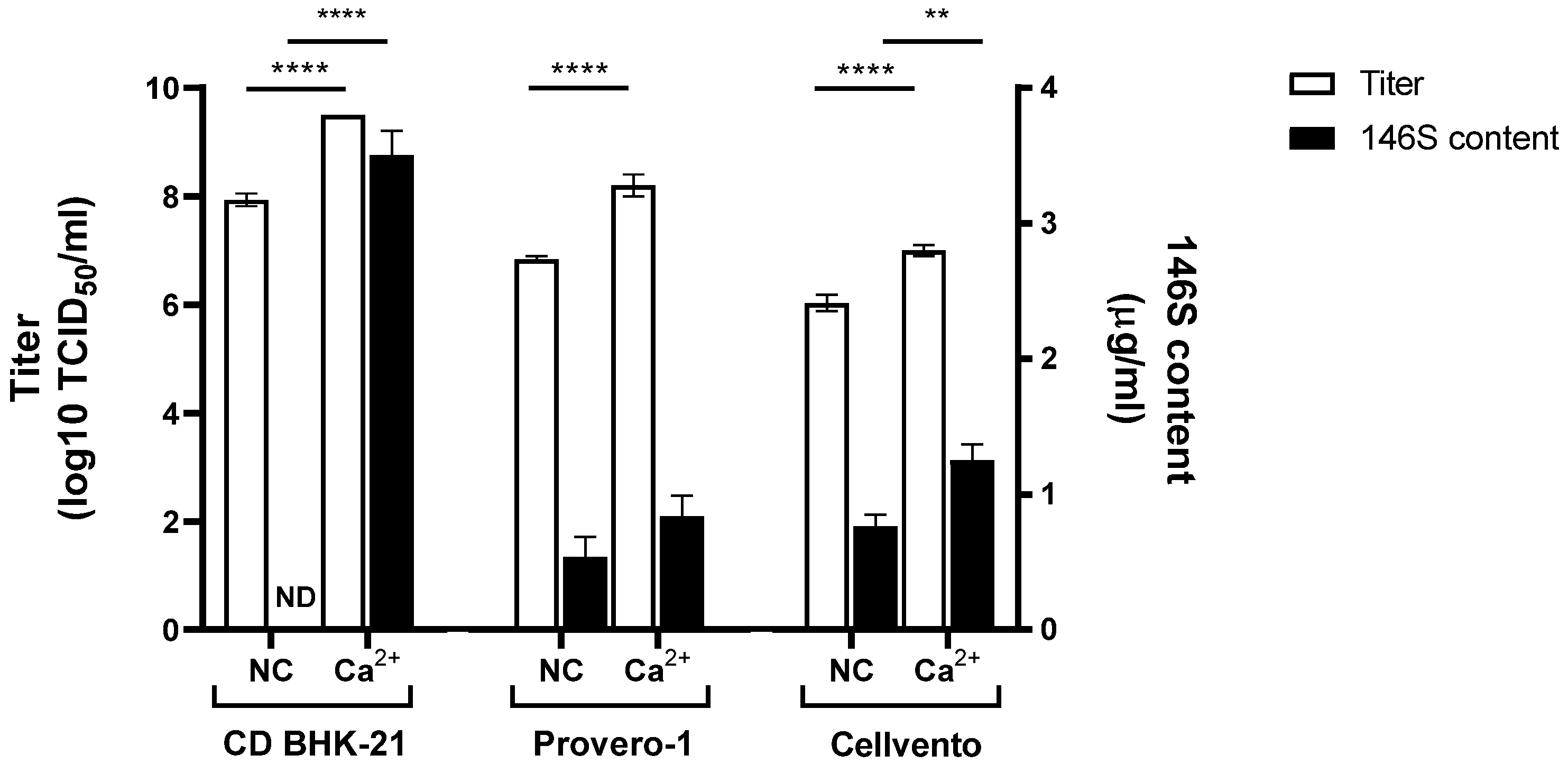 Vaccines 12 00231 g007