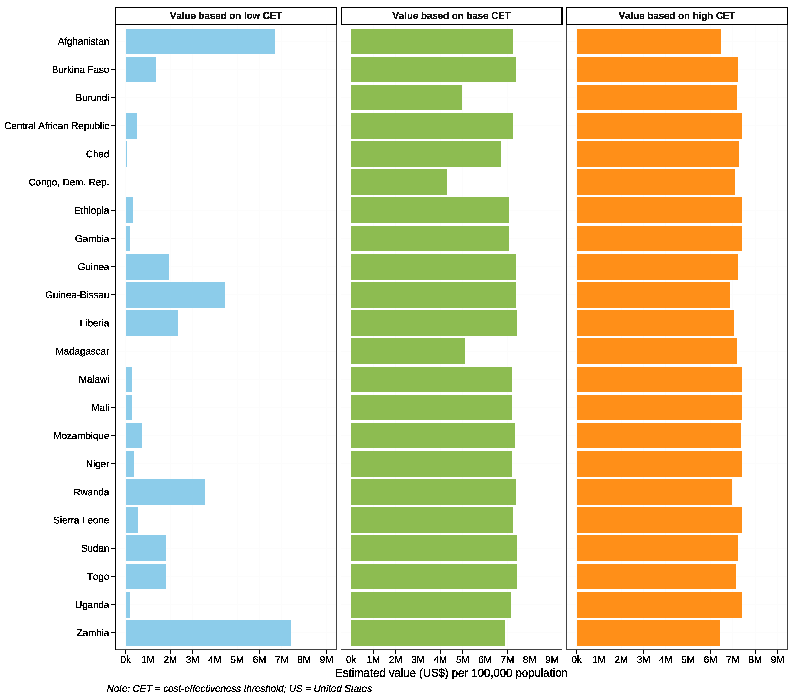 Vaccines 12 00232 g006