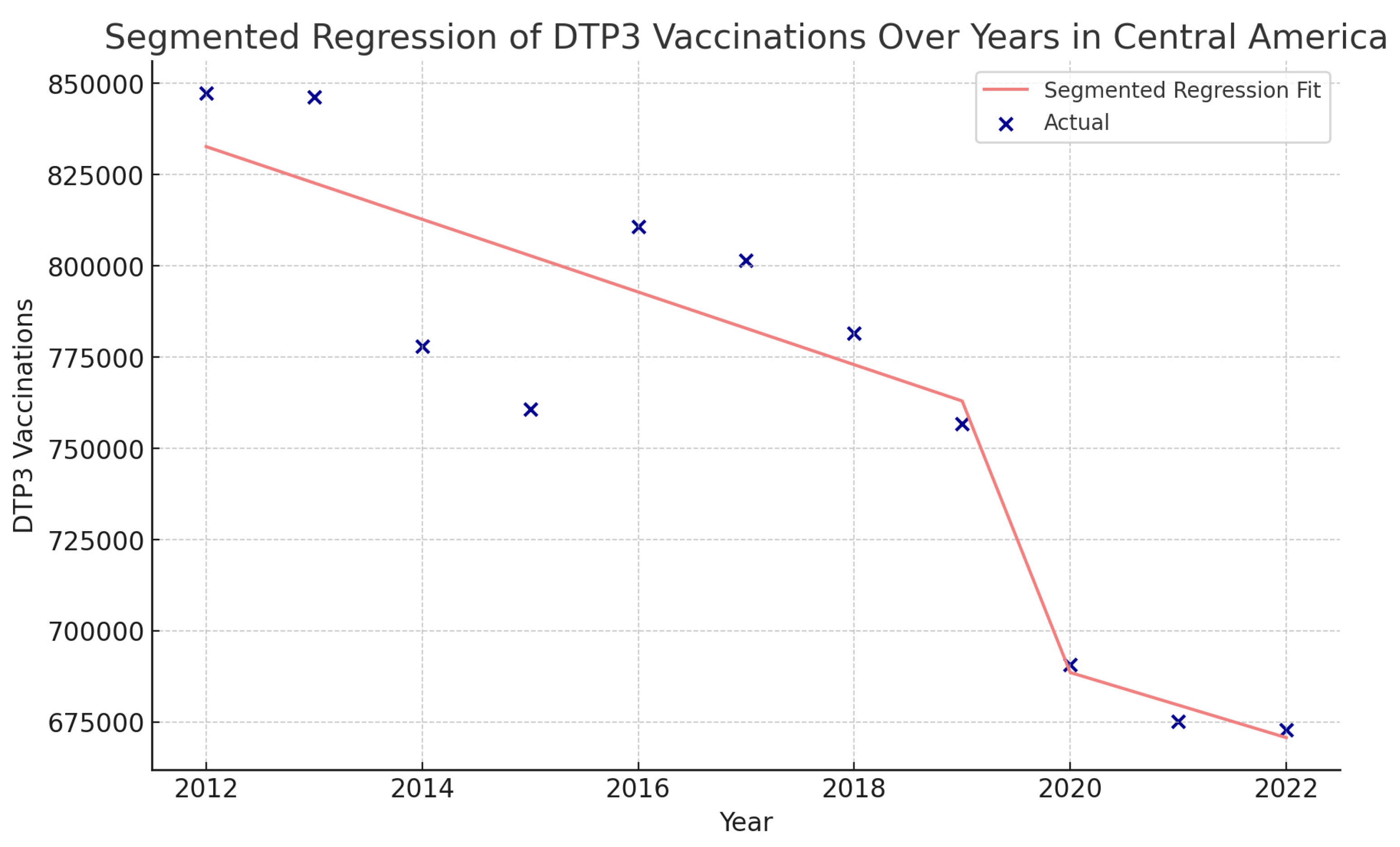 Vaccines 12 00238 g016