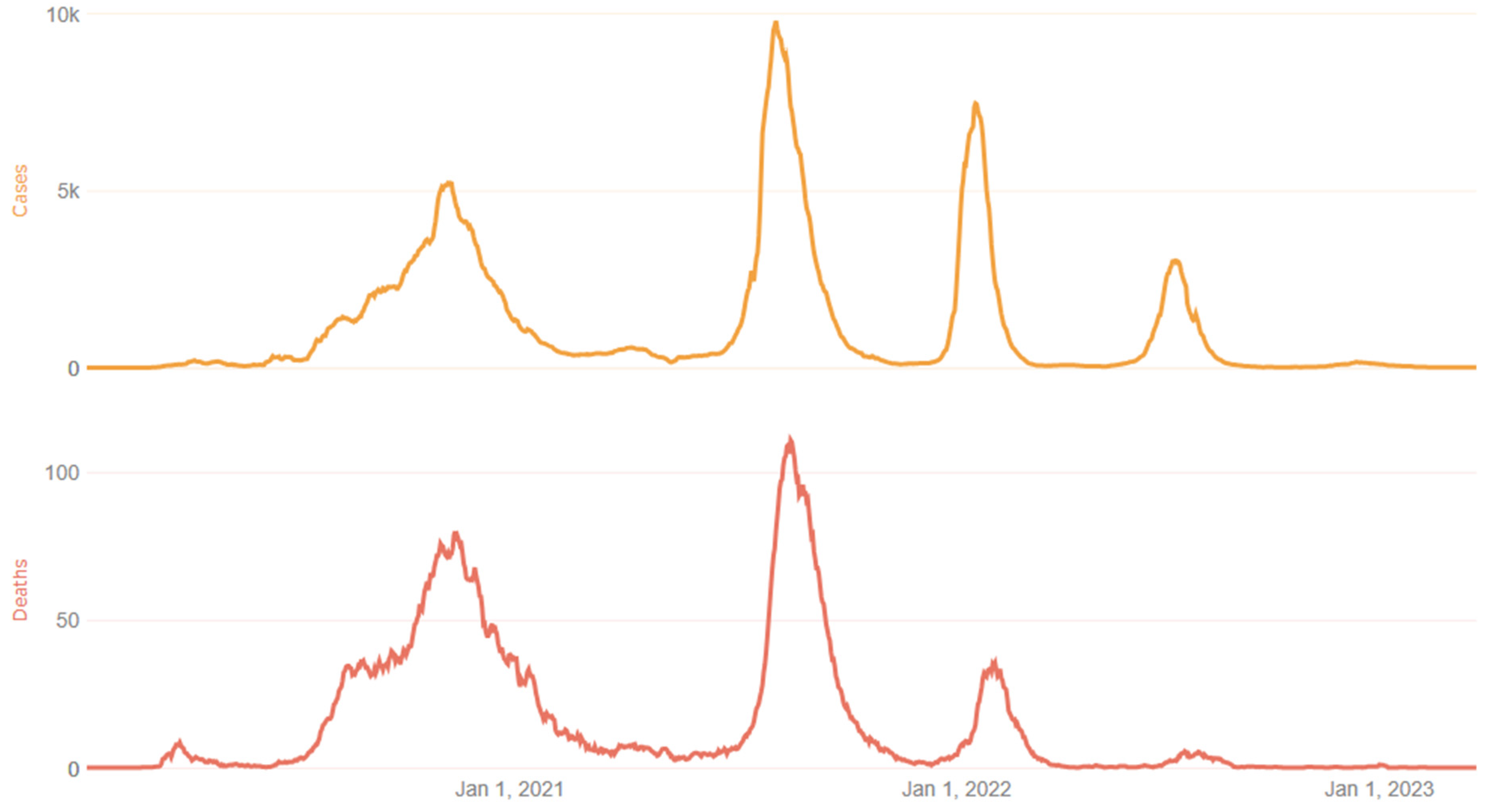 Vaccines 12 00244 g001