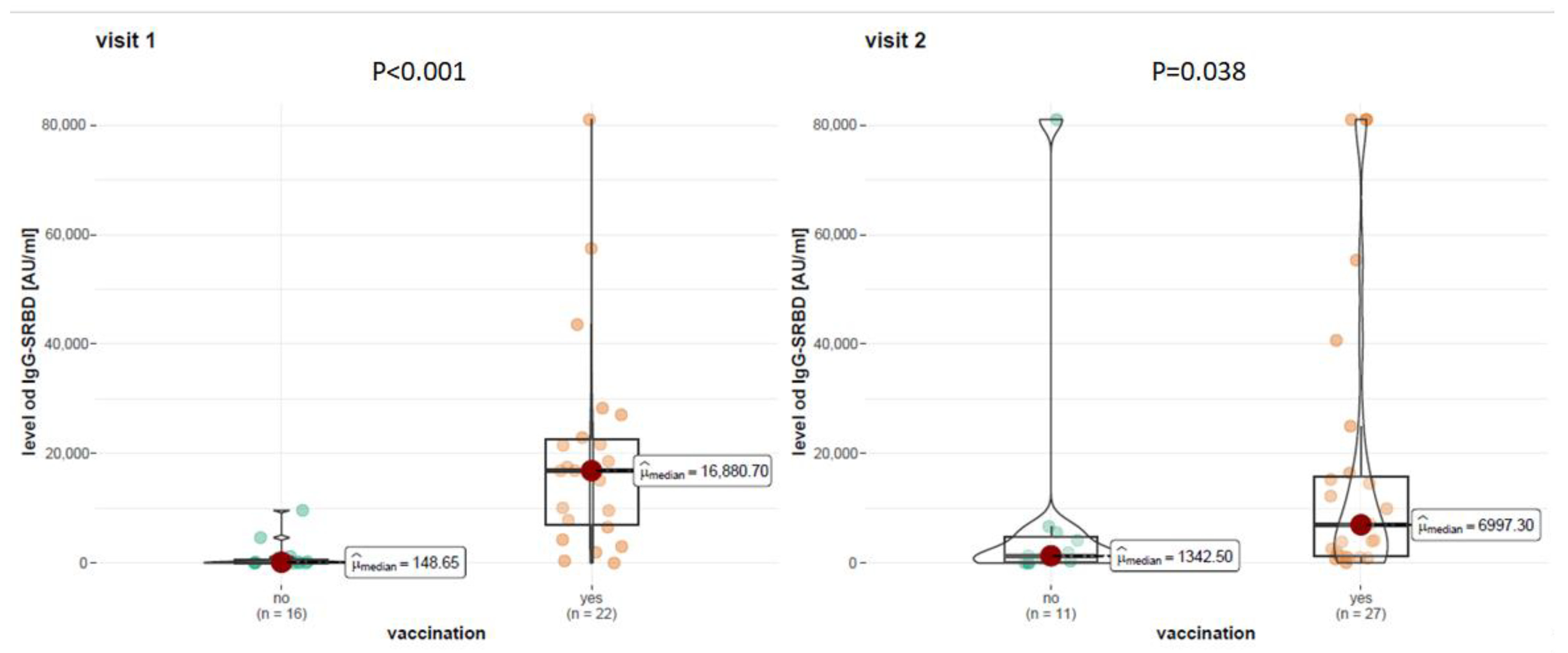 Vaccines 12 00255 g001