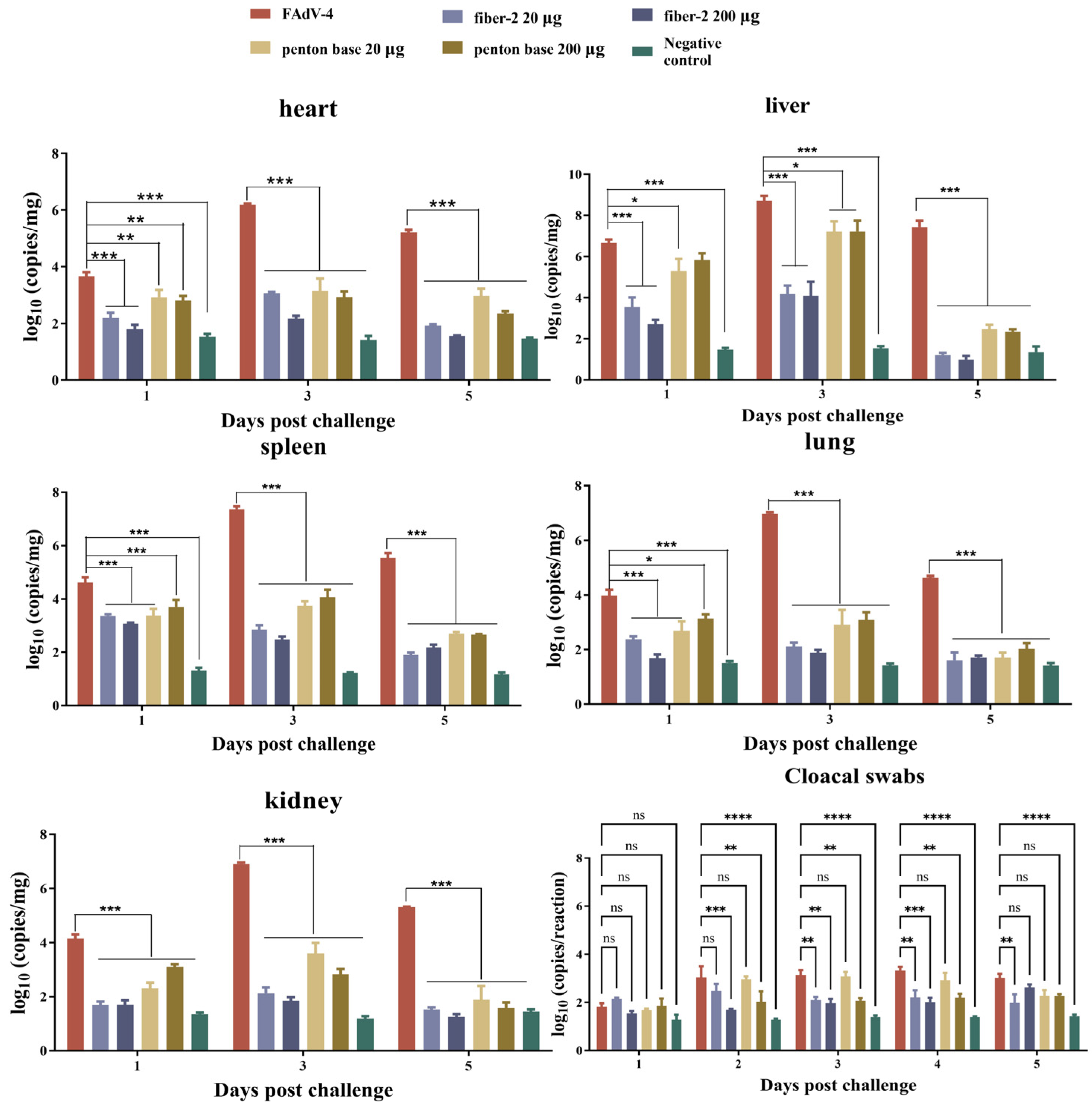 Vaccines 12 00263 g003