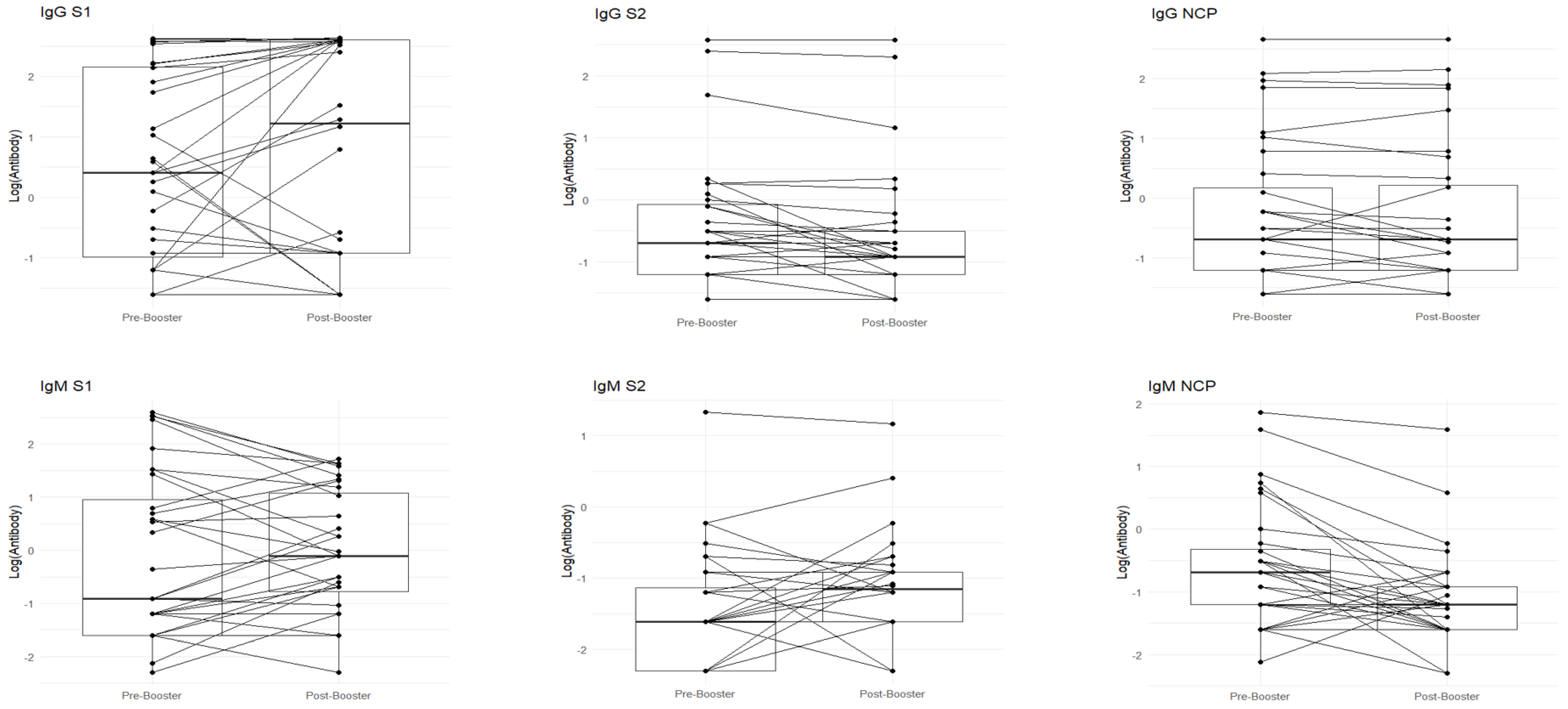 Vaccines 12 00264 g001b
