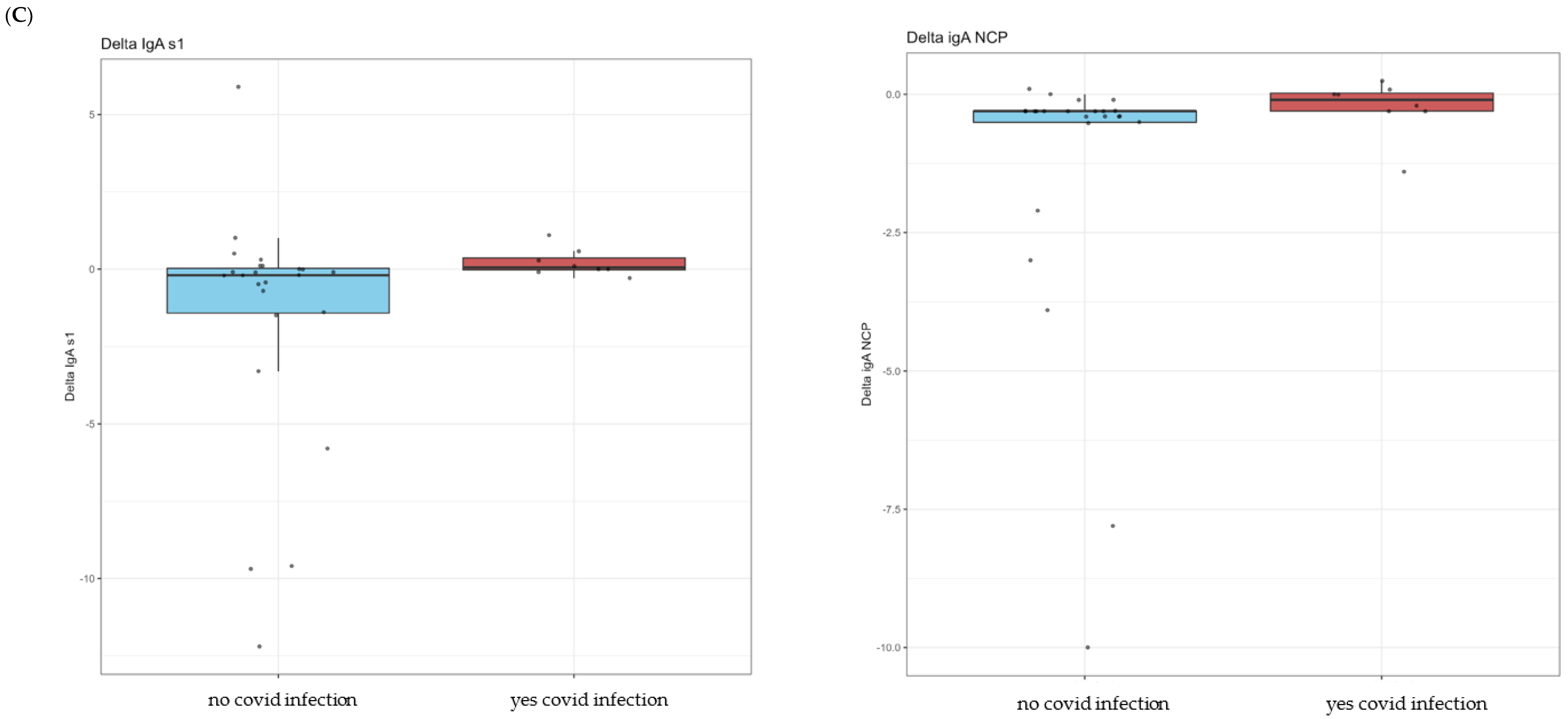 Vaccines 12 00264 g001c
