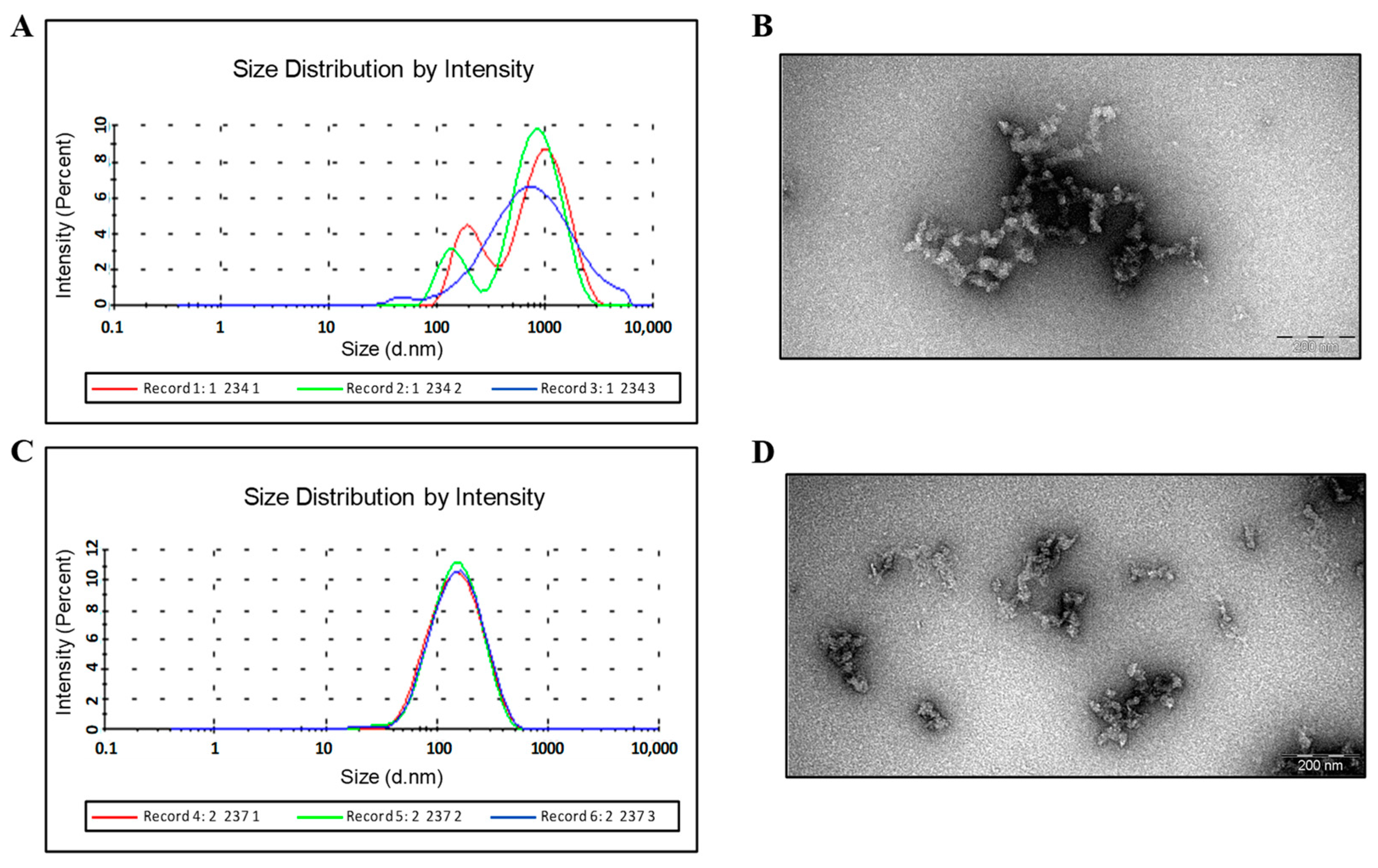 Vaccines 12 00267 g004 Vaccines 12 00267 g004