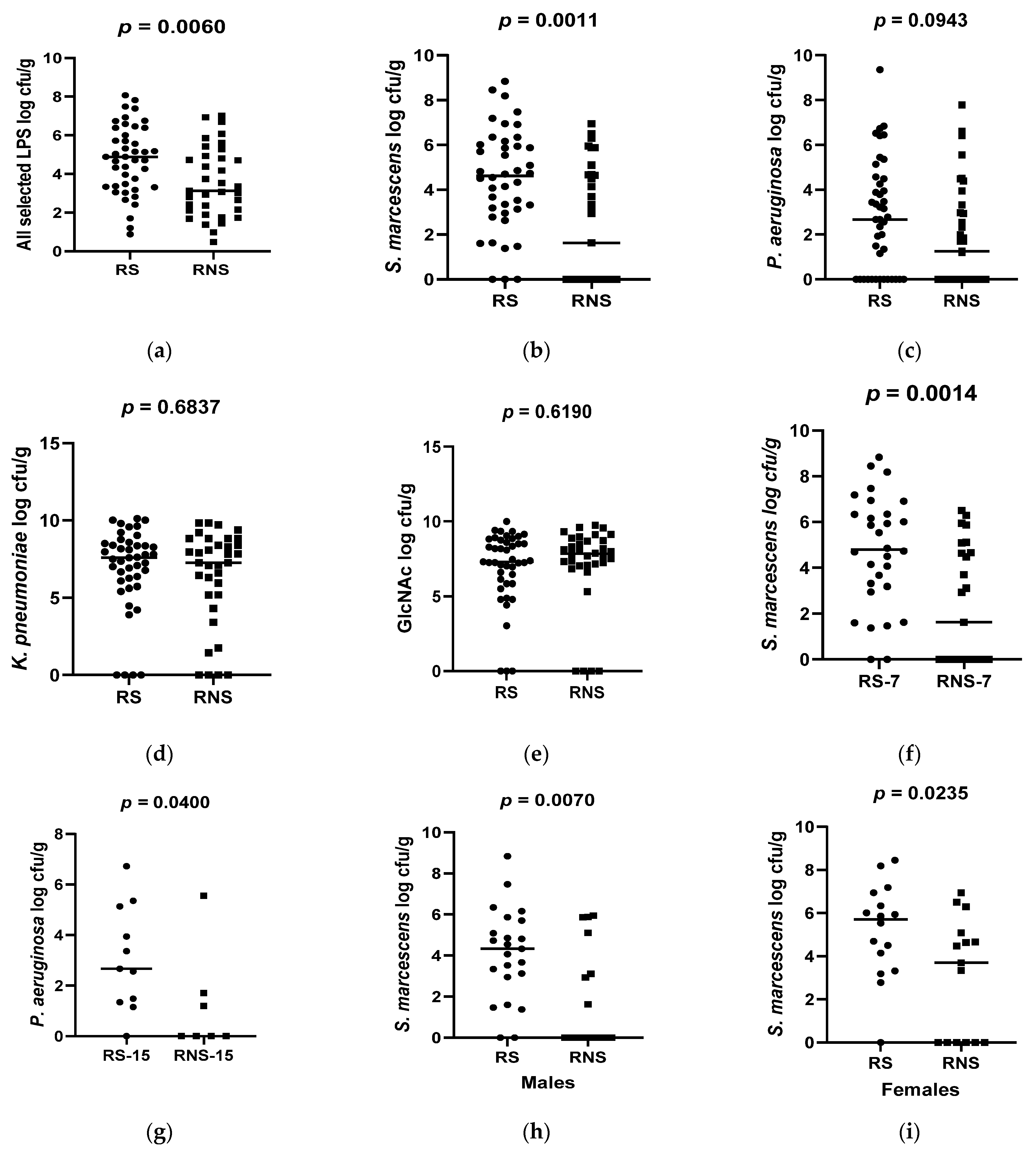 Vaccines 12 00273 g001 Vaccines 12 00273 g001