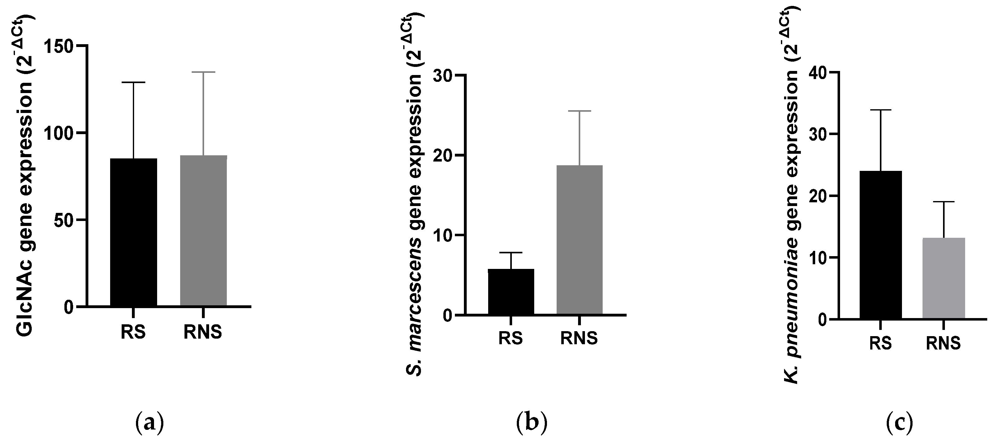 Vaccines 12 00273 g002 Vaccines 12 00273 g002