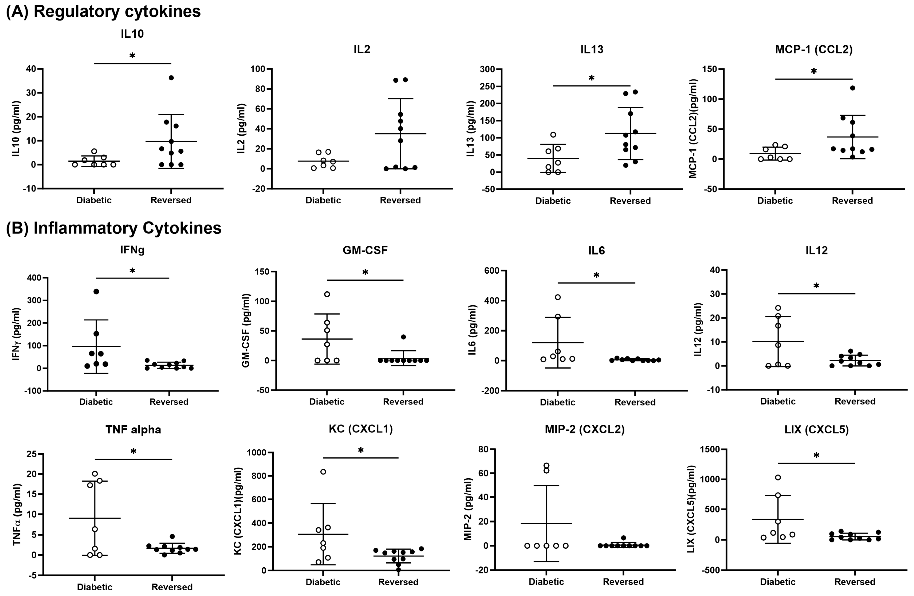 Vaccines 12 00276 g002 Vaccines 12 00276 g002