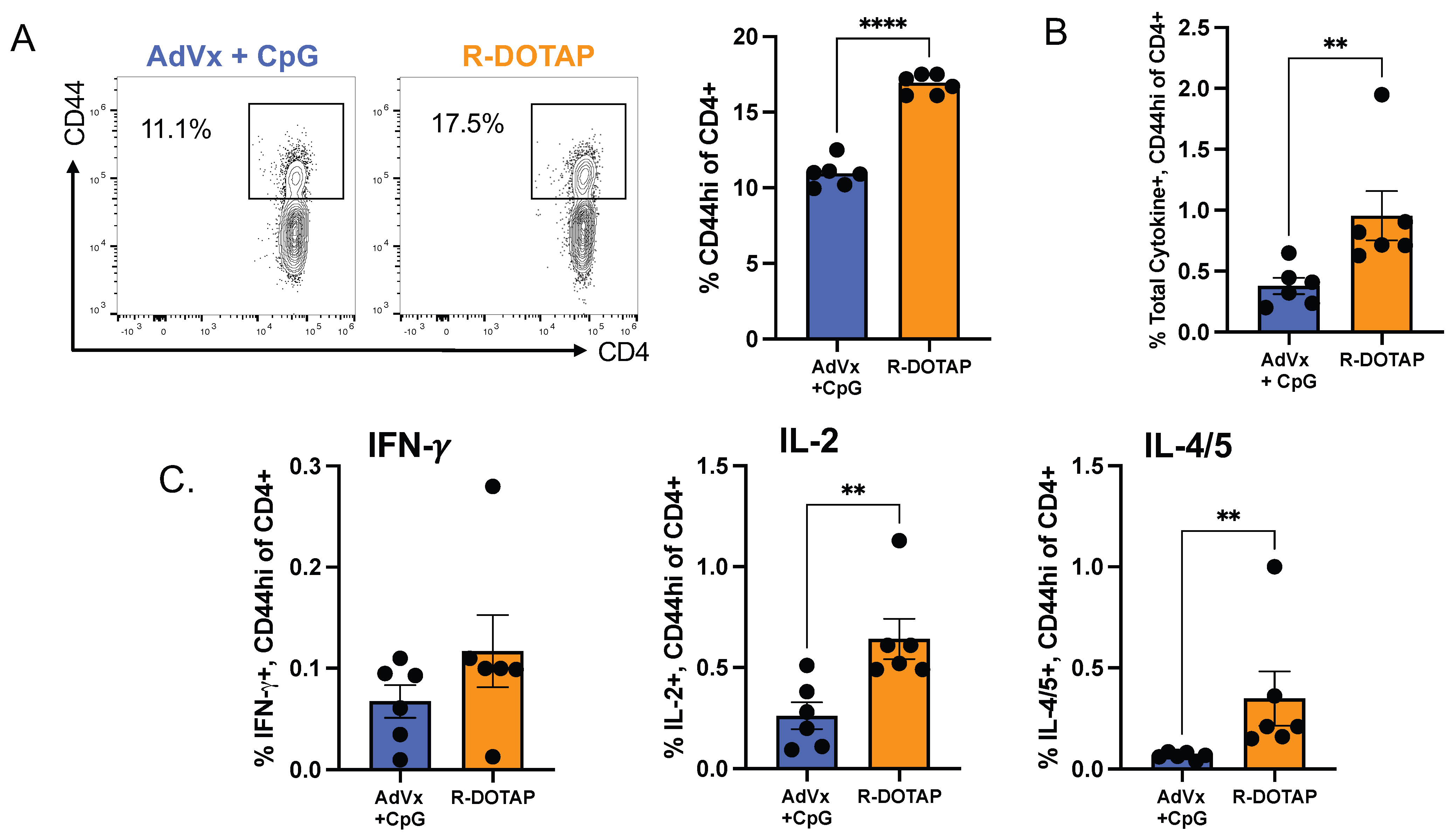 Vaccines 12 00281 g004 Vaccines 12 00281 g004