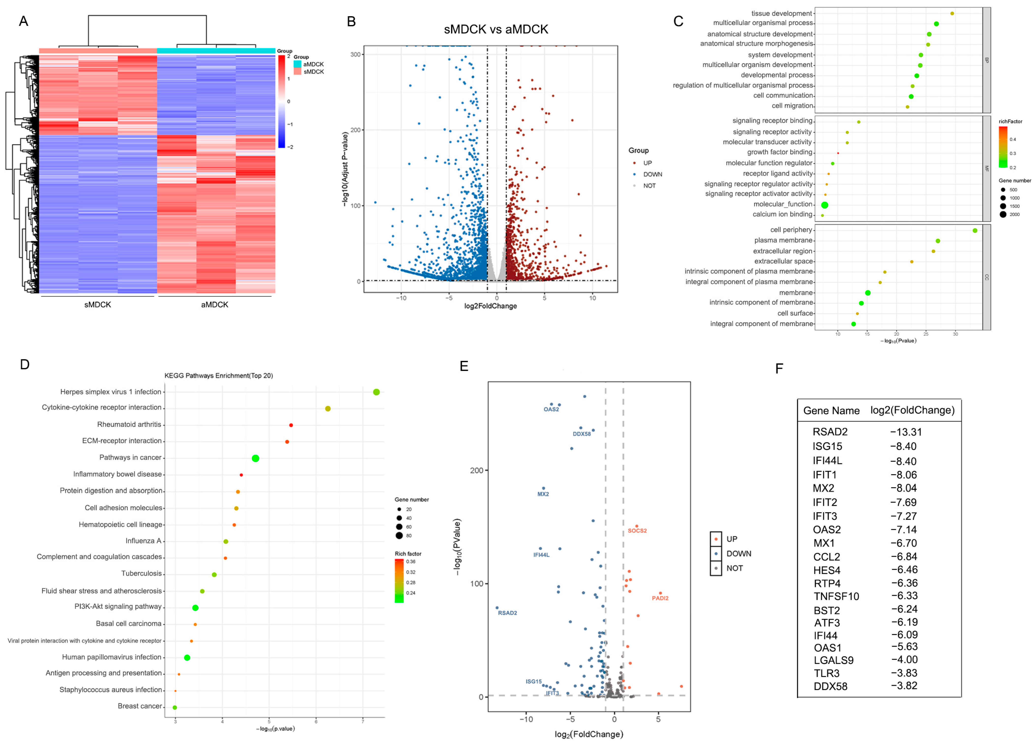 Vaccines 12 00287 g002