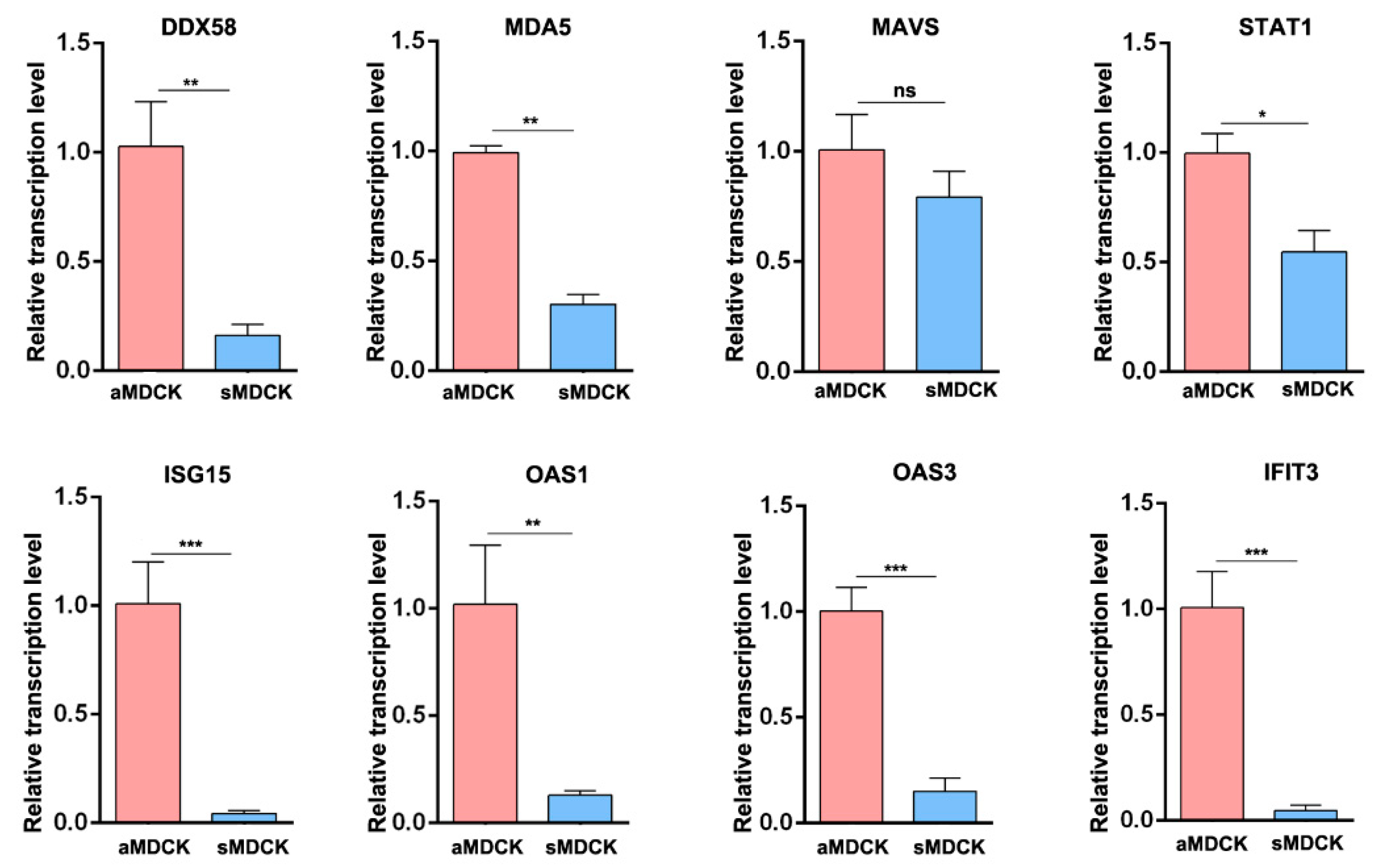 Vaccines 12 00287 g003