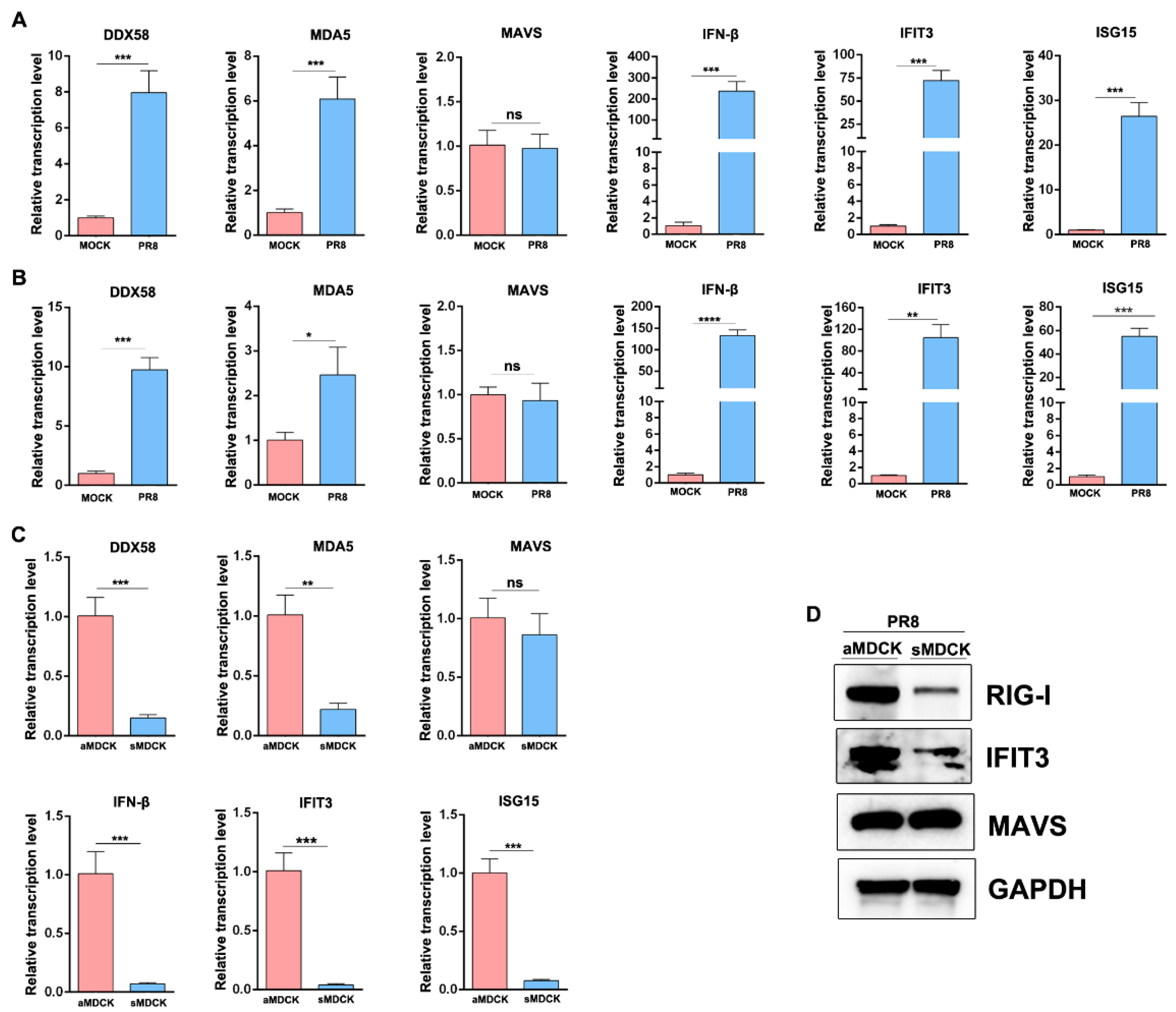 Vaccines 12 00287 g006