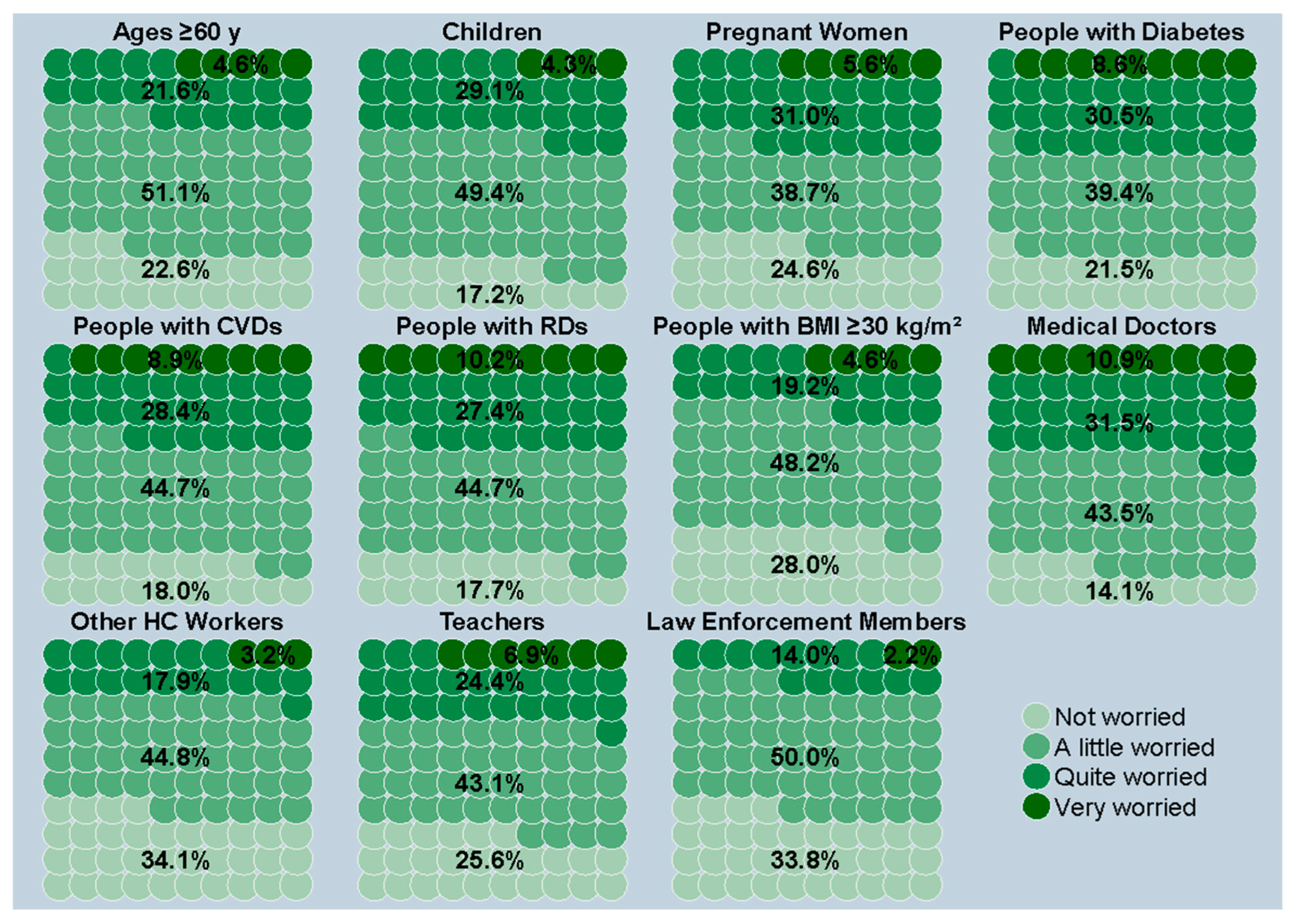 Vaccines 12 00297 g003