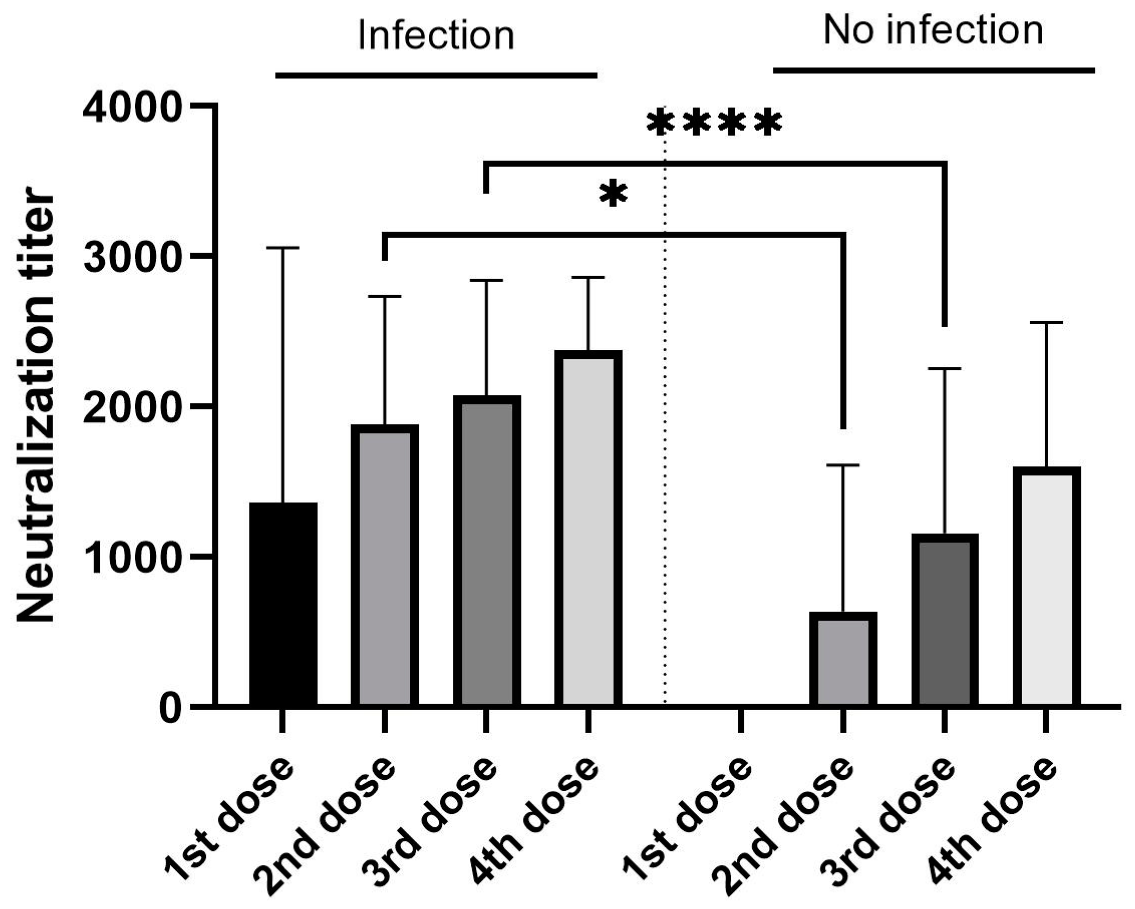 Vaccines 12 00299 g001